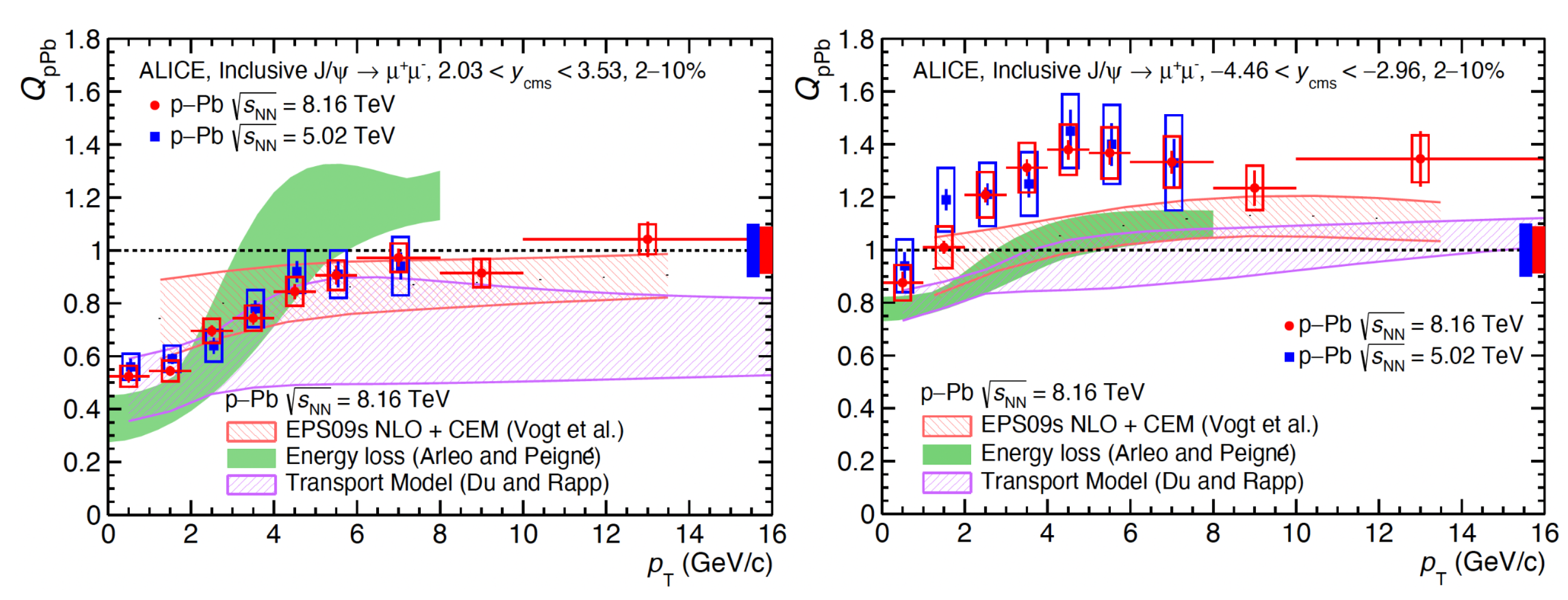 Universe 09 00174 g012 Universe 09 00174 g012