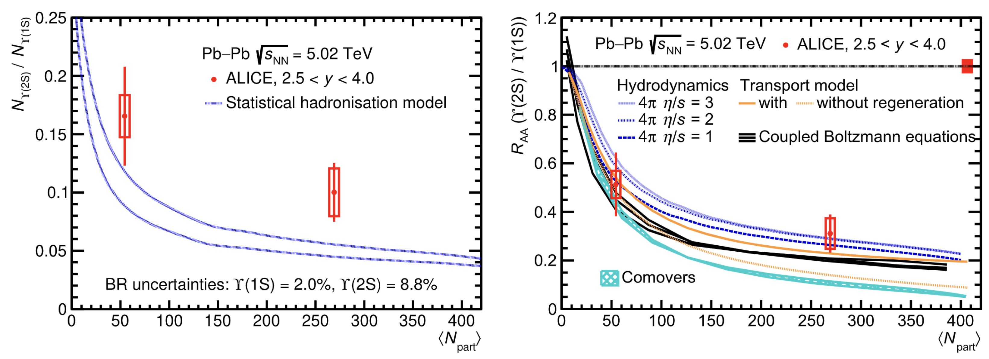 Universe 09 00174 g013 Universe 09 00174 g013
