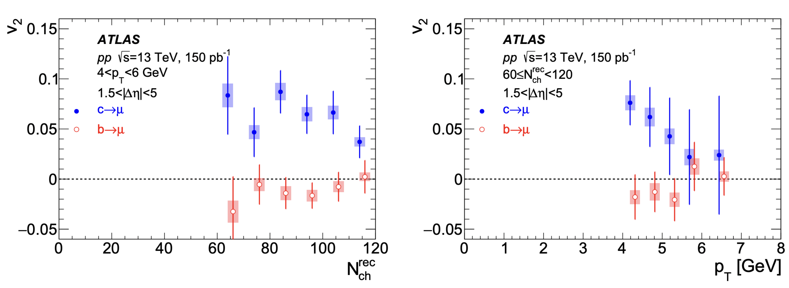 Universe 09 00174 g015 Universe 09 00174 g015