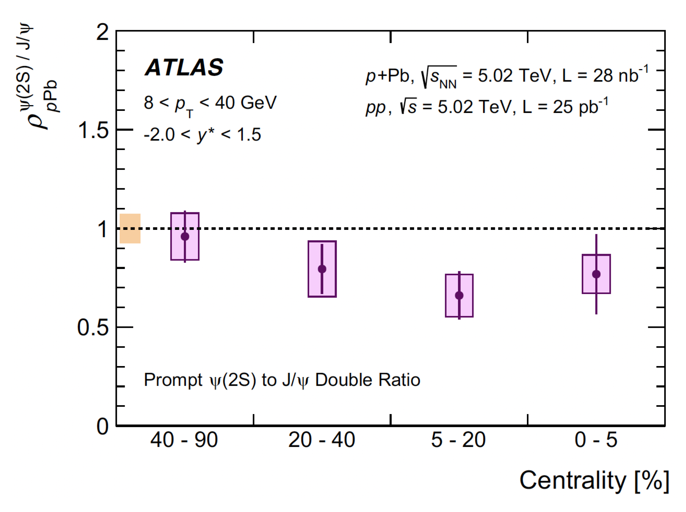 Universe 09 00174 g016 Universe 09 00174 g016