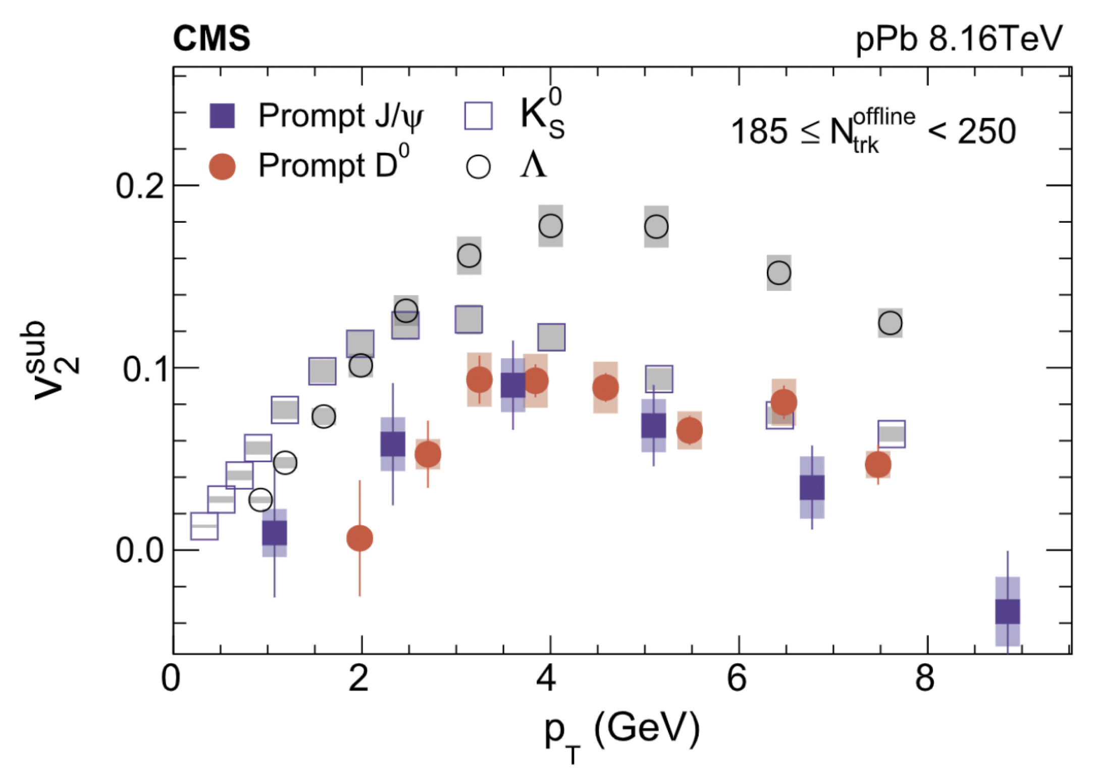Universe 09 00174 g017 Universe 09 00174 g017