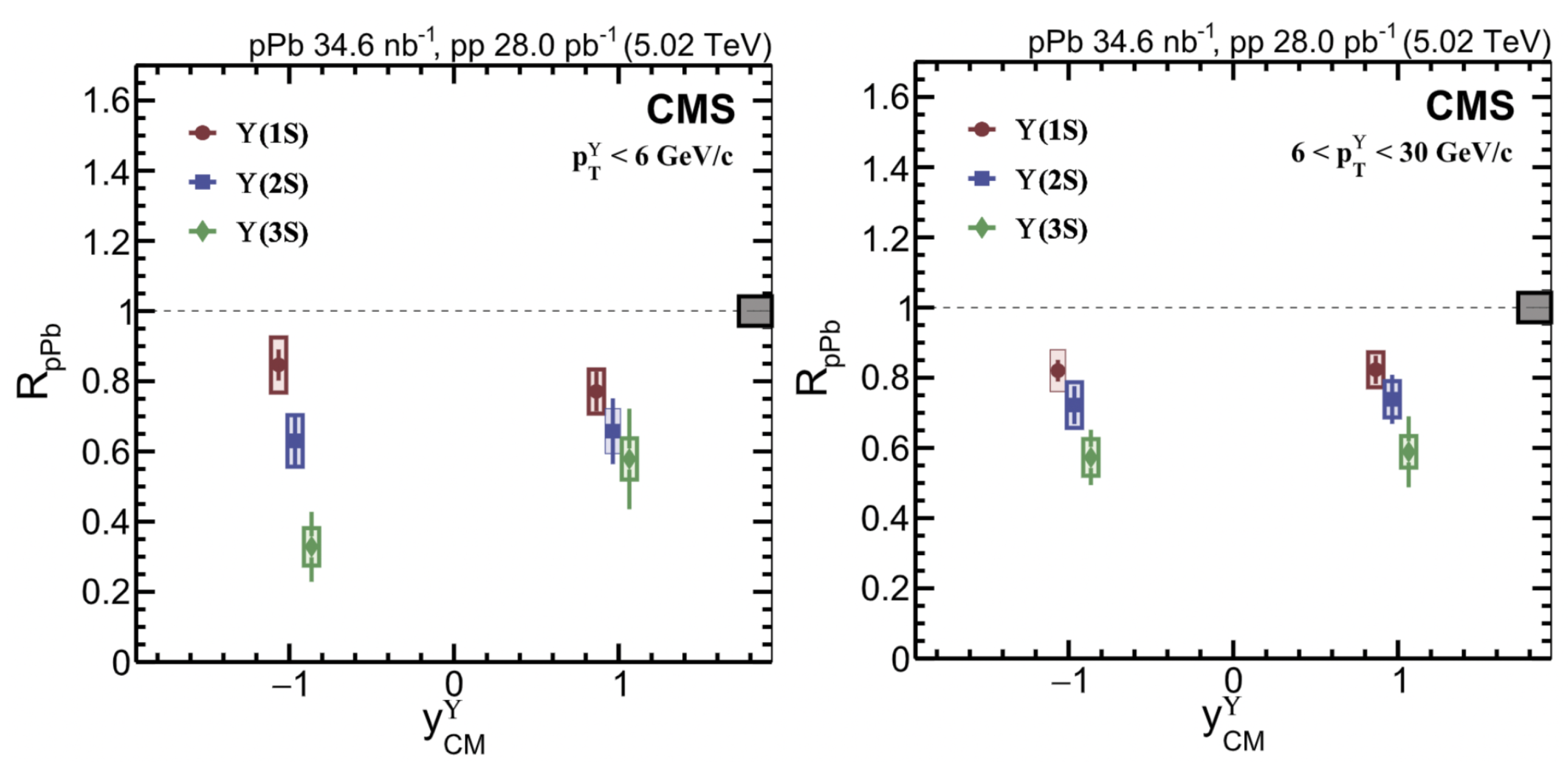 Universe 09 00174 g018 Universe 09 00174 g018