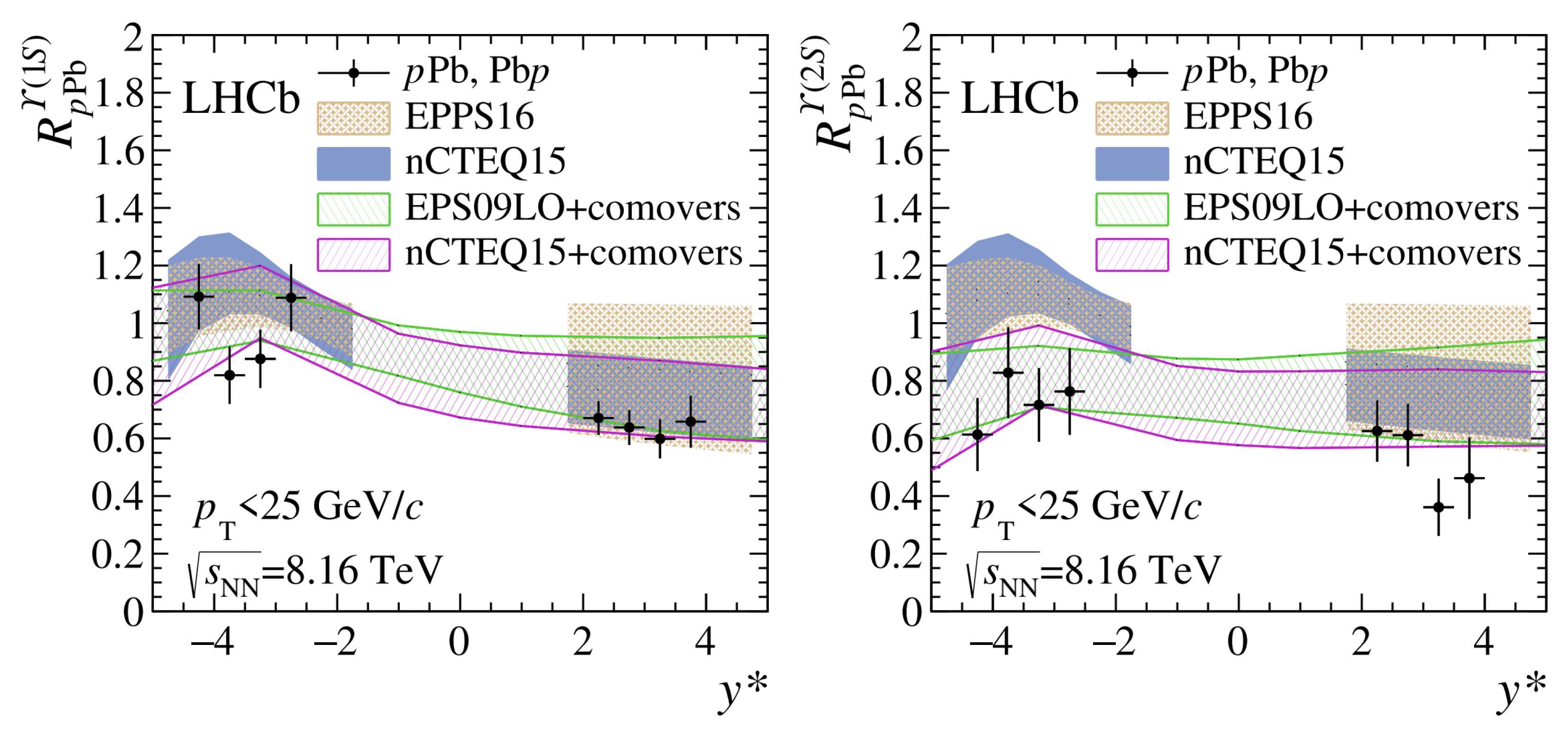 Universe 09 00174 g021 Universe 09 00174 g021
