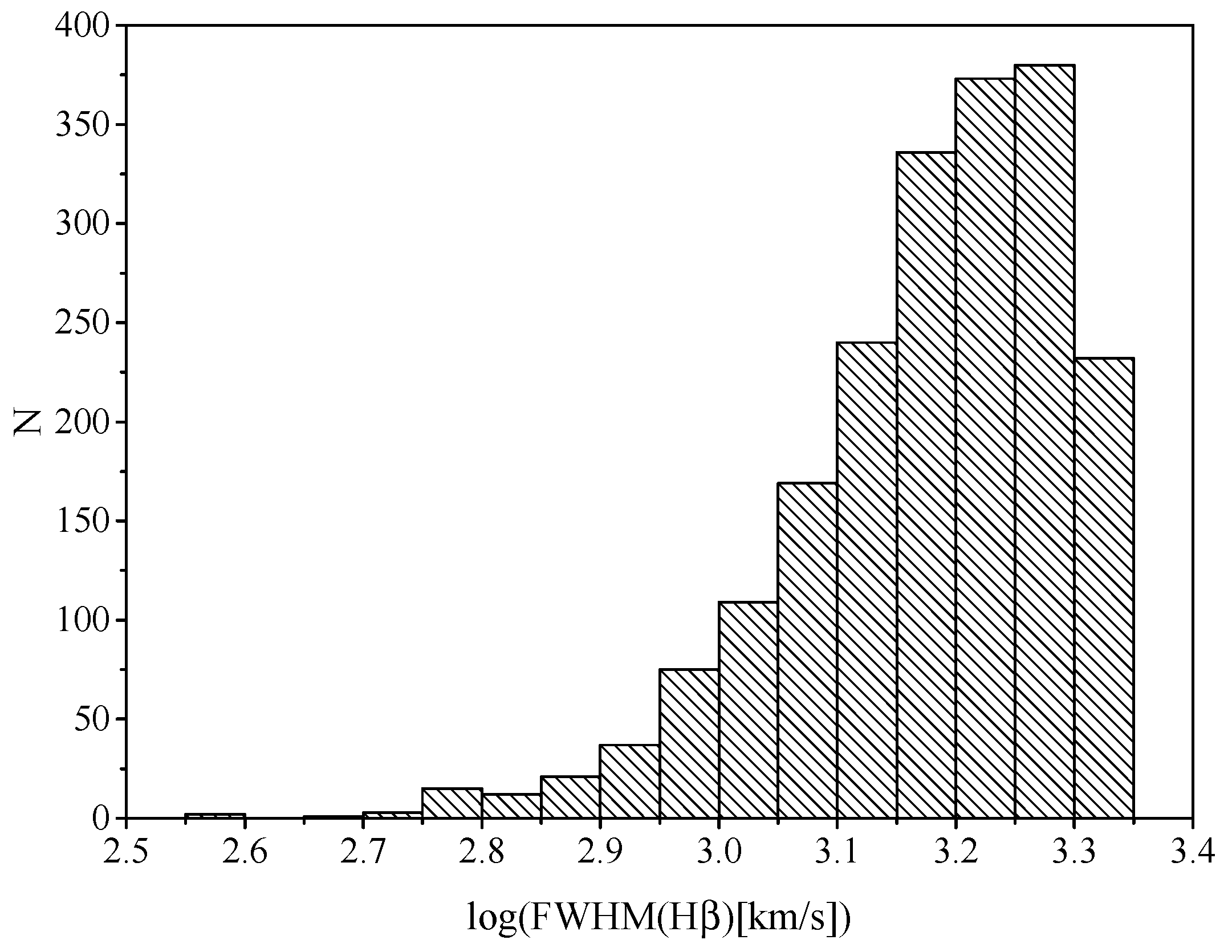Universe 09 00175 g002
