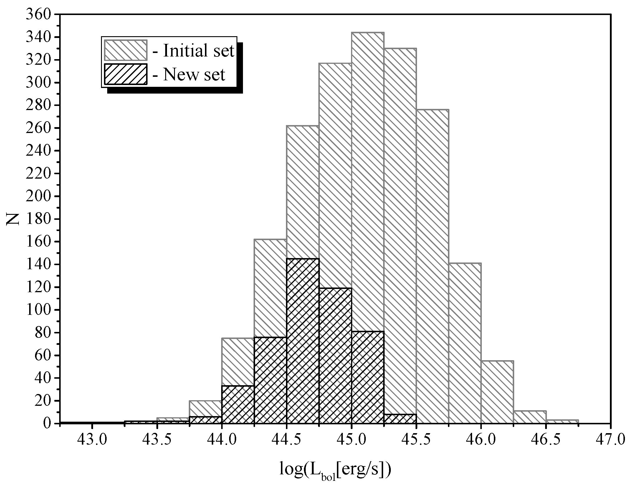 Universe 09 00175 g005