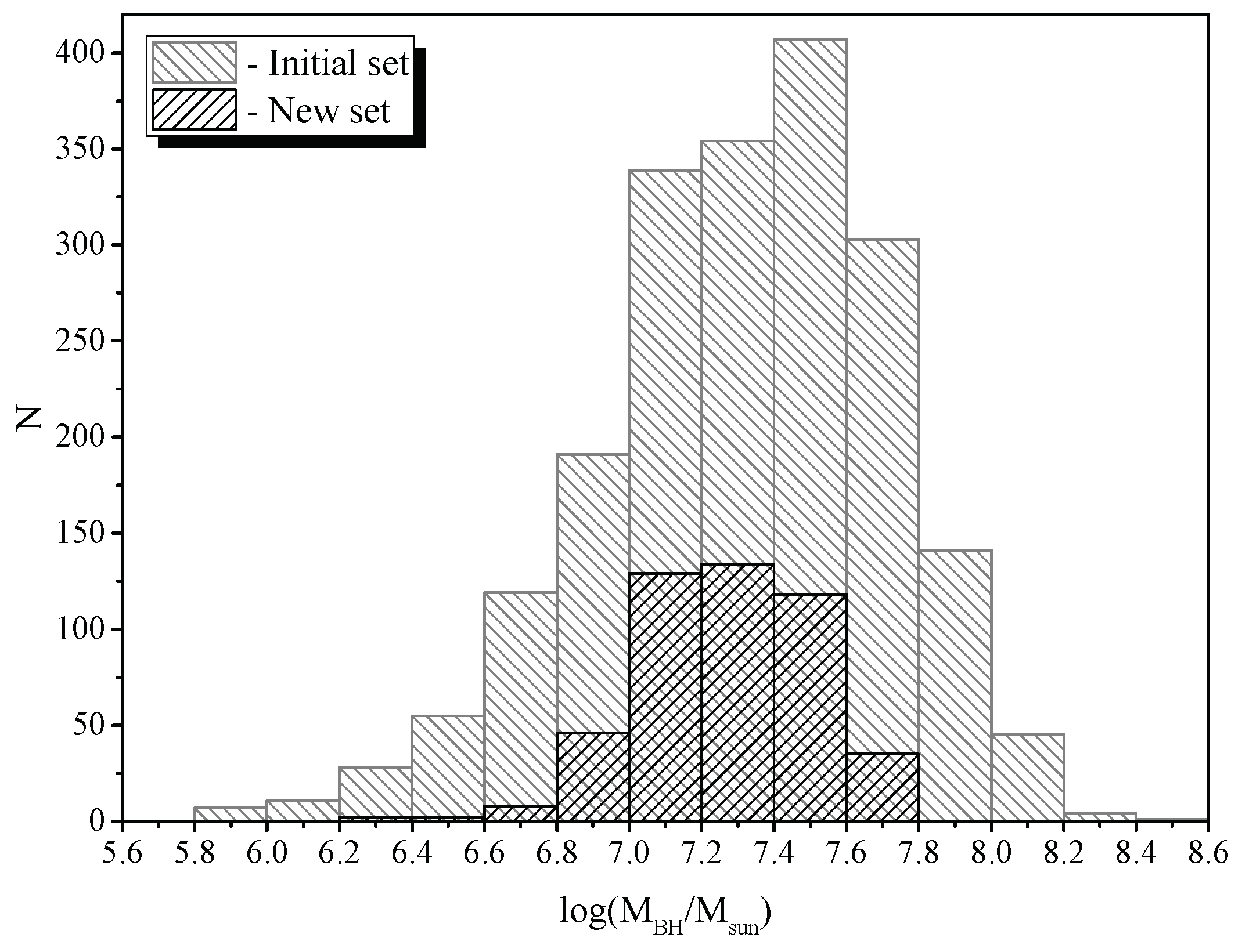Universe 09 00175 g006