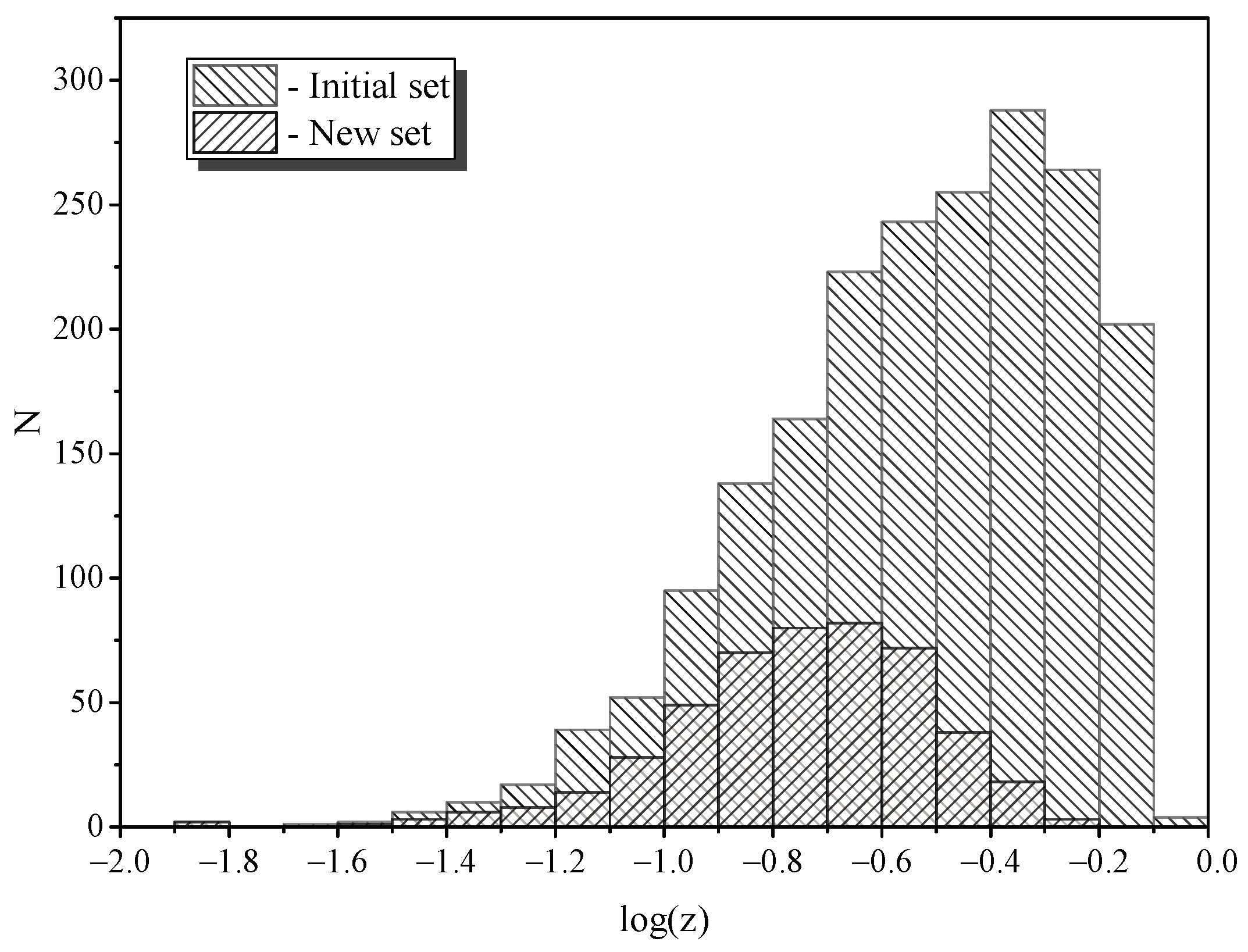 Universe 09 00175 g007