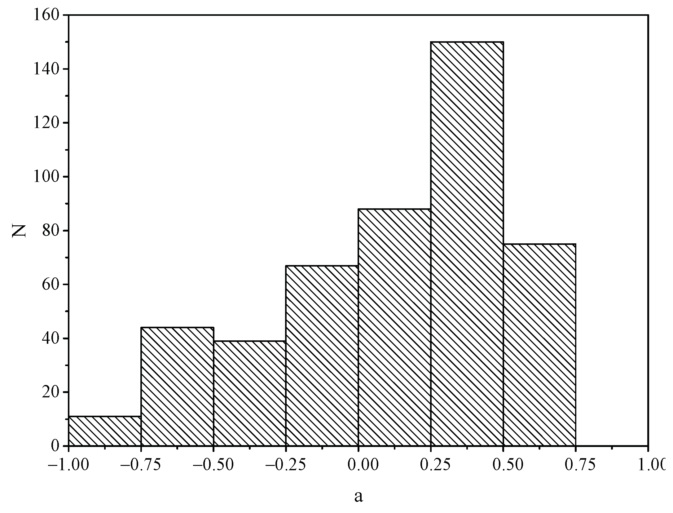 Universe 09 00175 g008