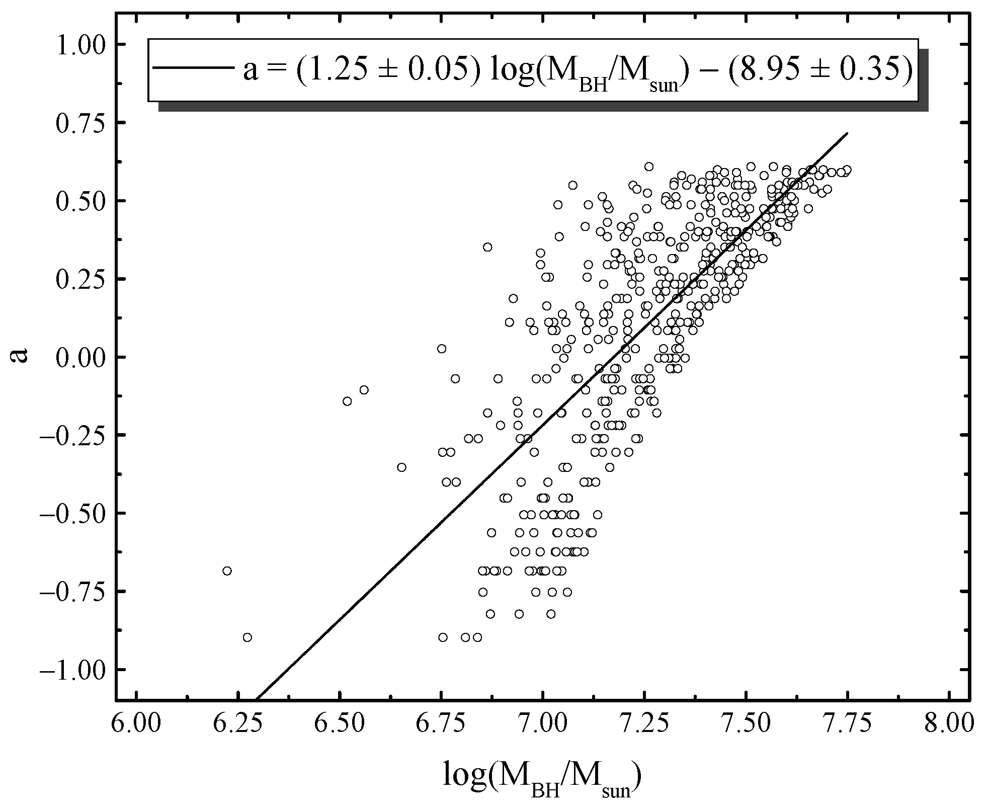 Universe 09 00175 g011