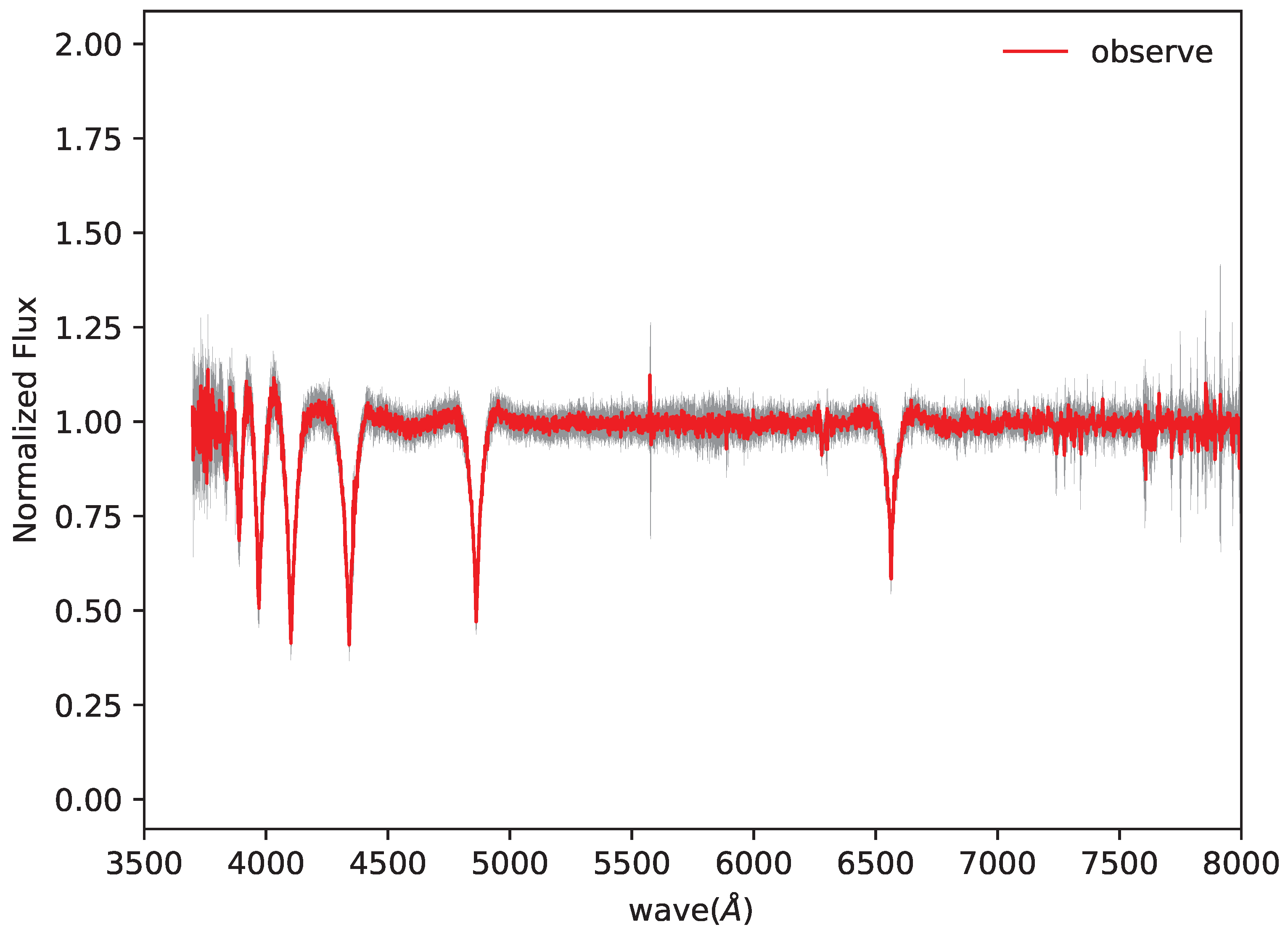 Universe 09 00177 g002