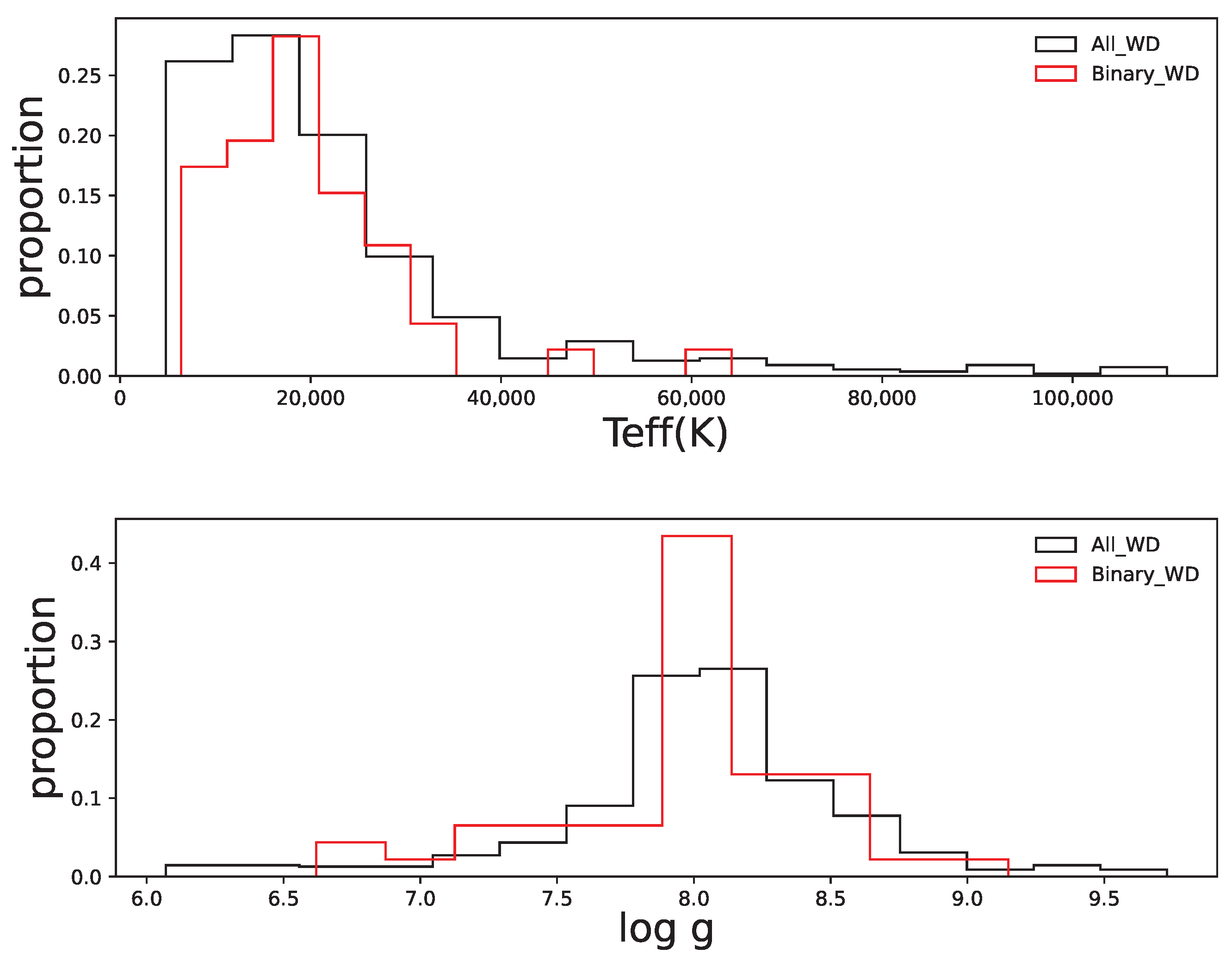 Universe 09 00177 g005