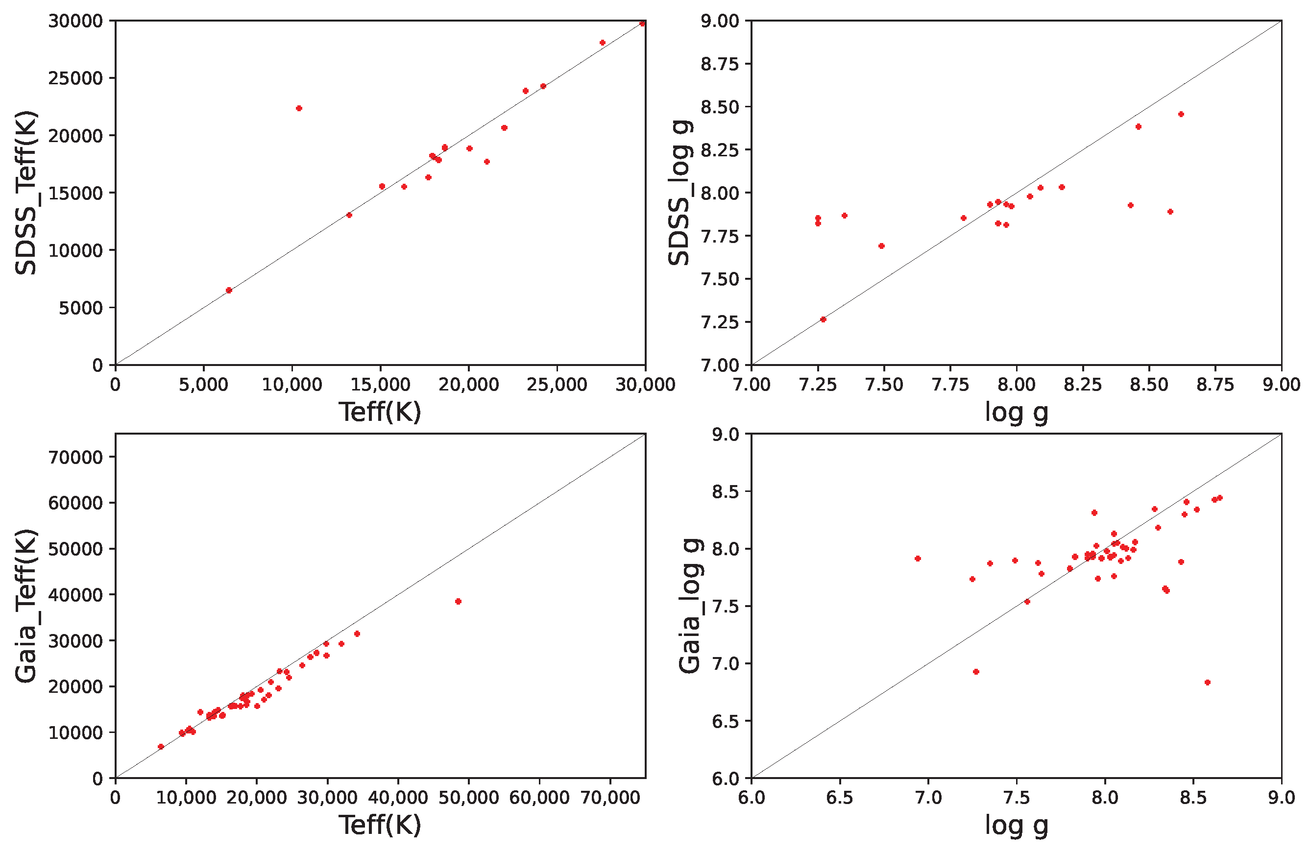 Universe 09 00177 g006
