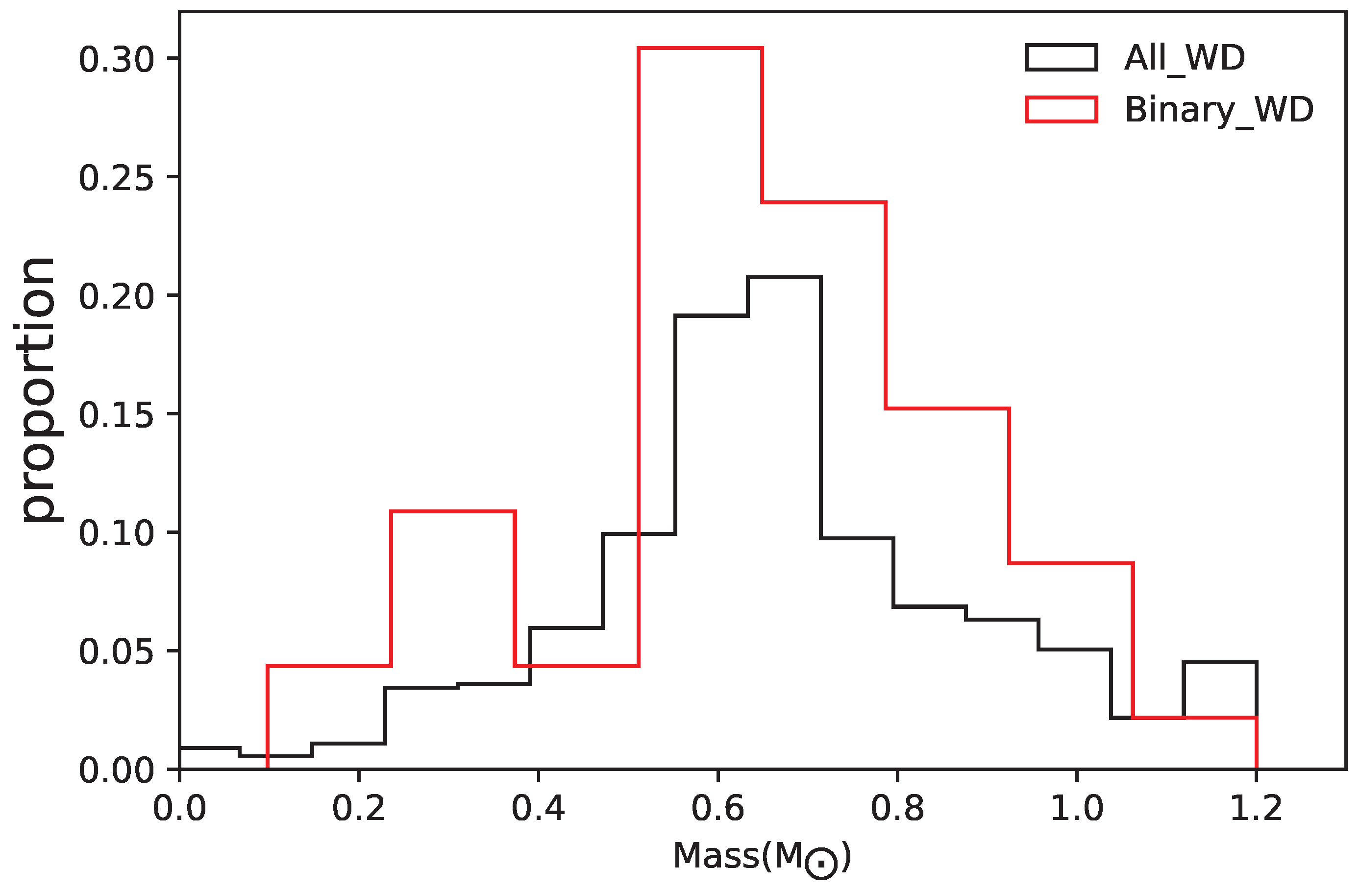 Universe 09 00177 g007