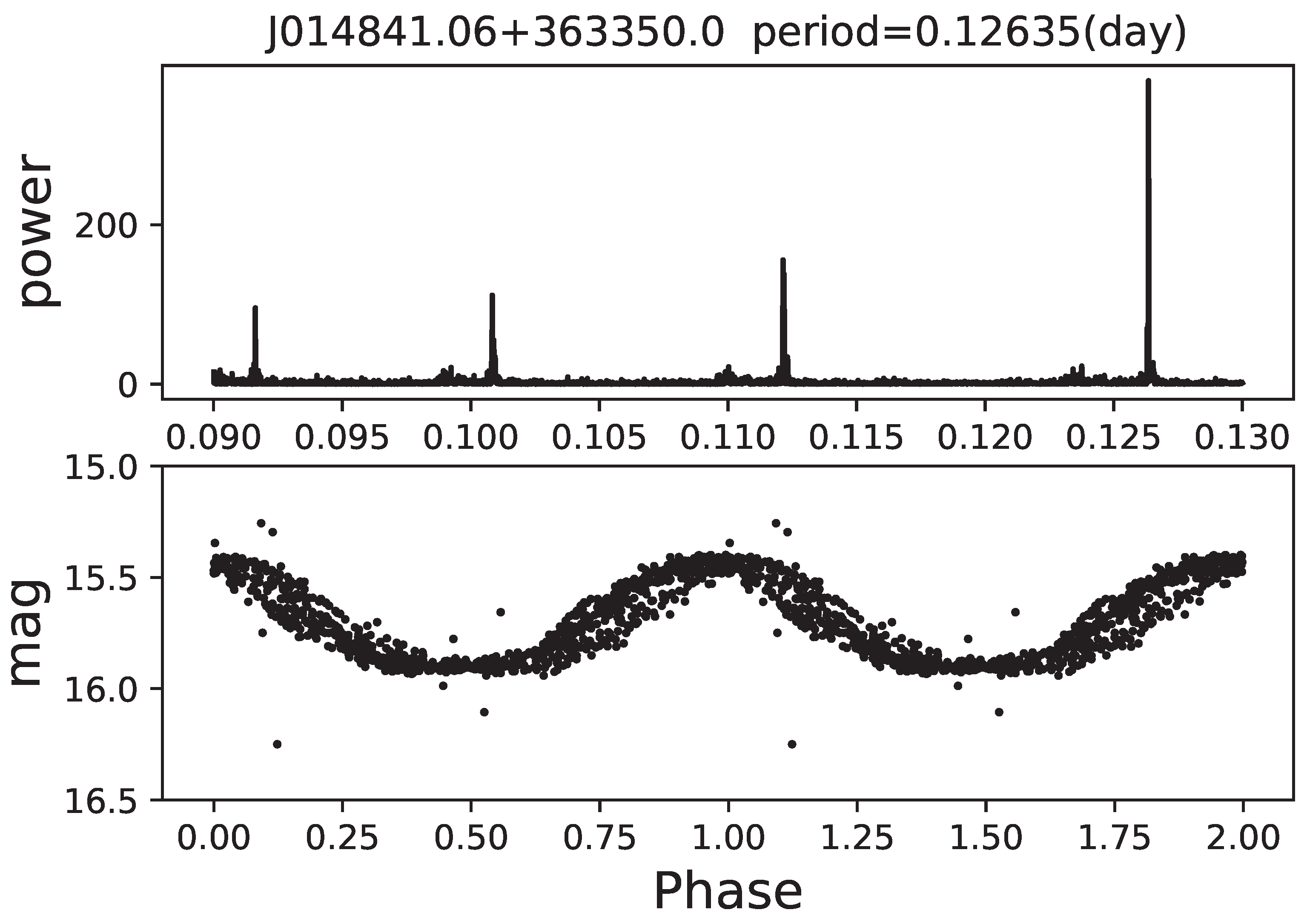 Universe 09 00177 g011