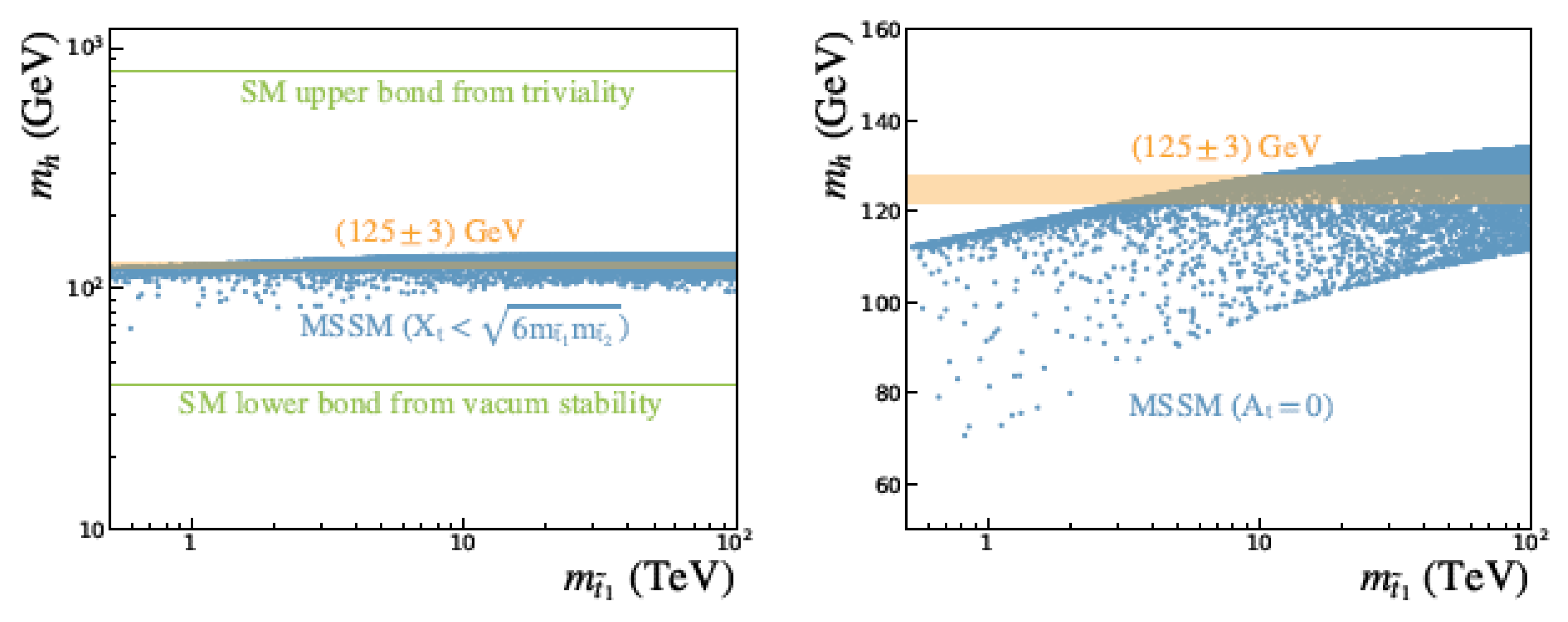 Universe 09 00178 g002