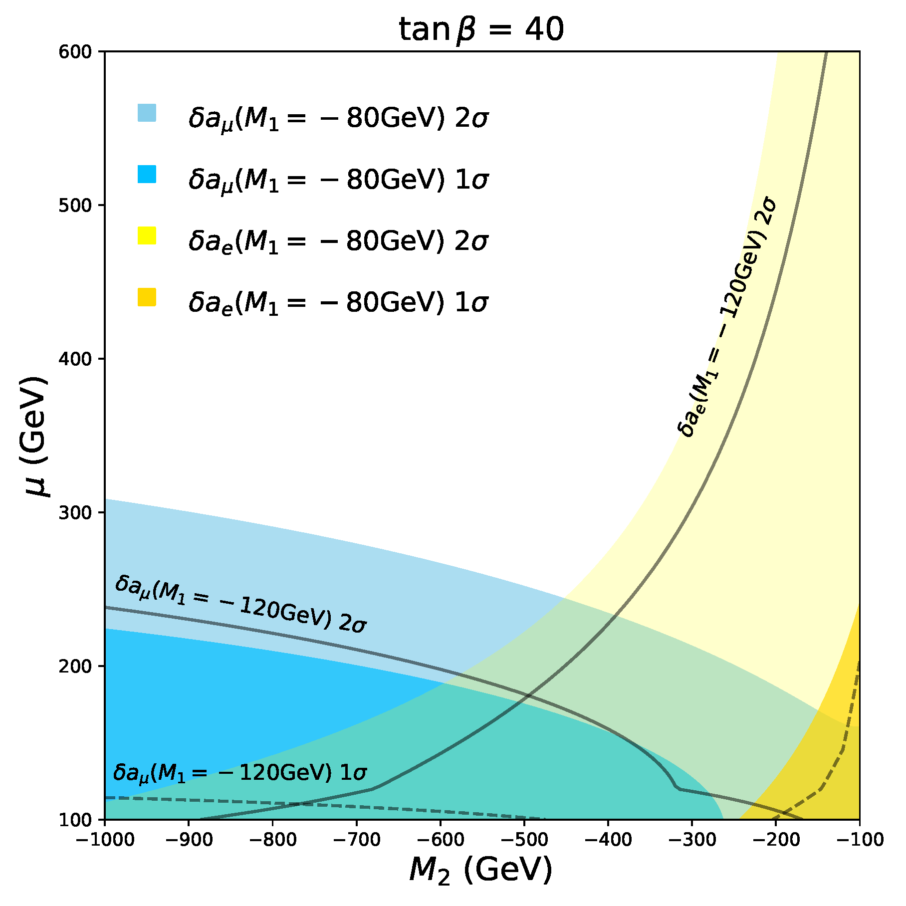 Universe 09 00178 g005