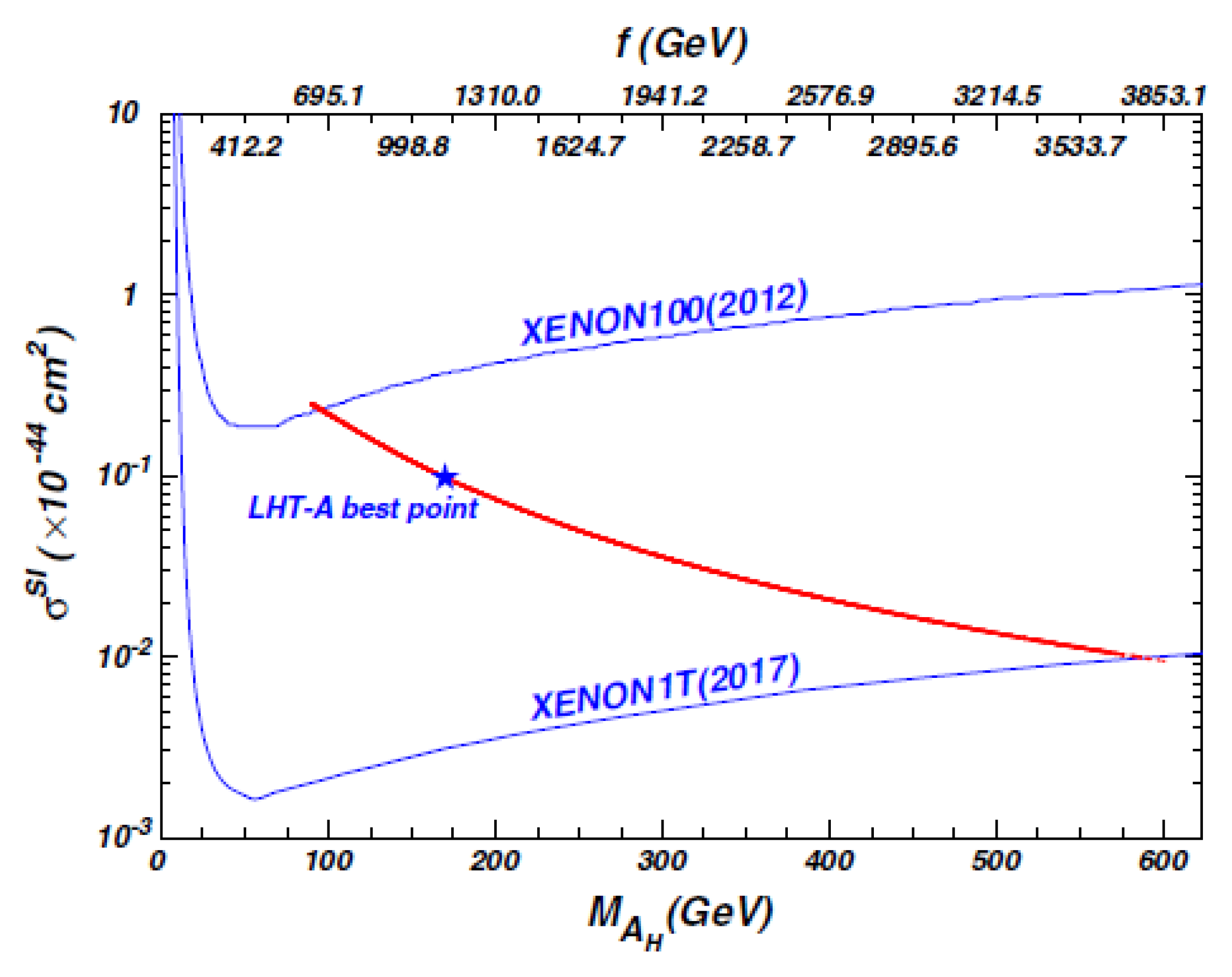 Universe 09 00178 g006