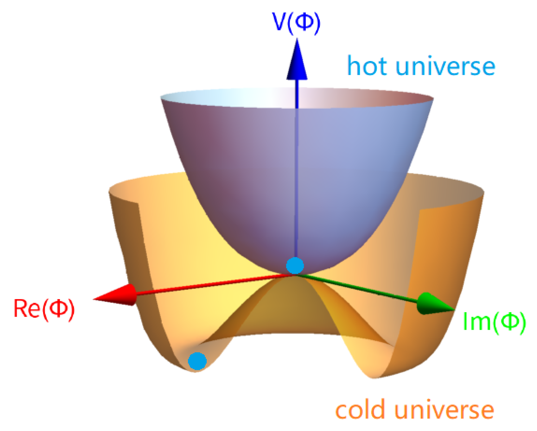 Universe 09 00178 g008