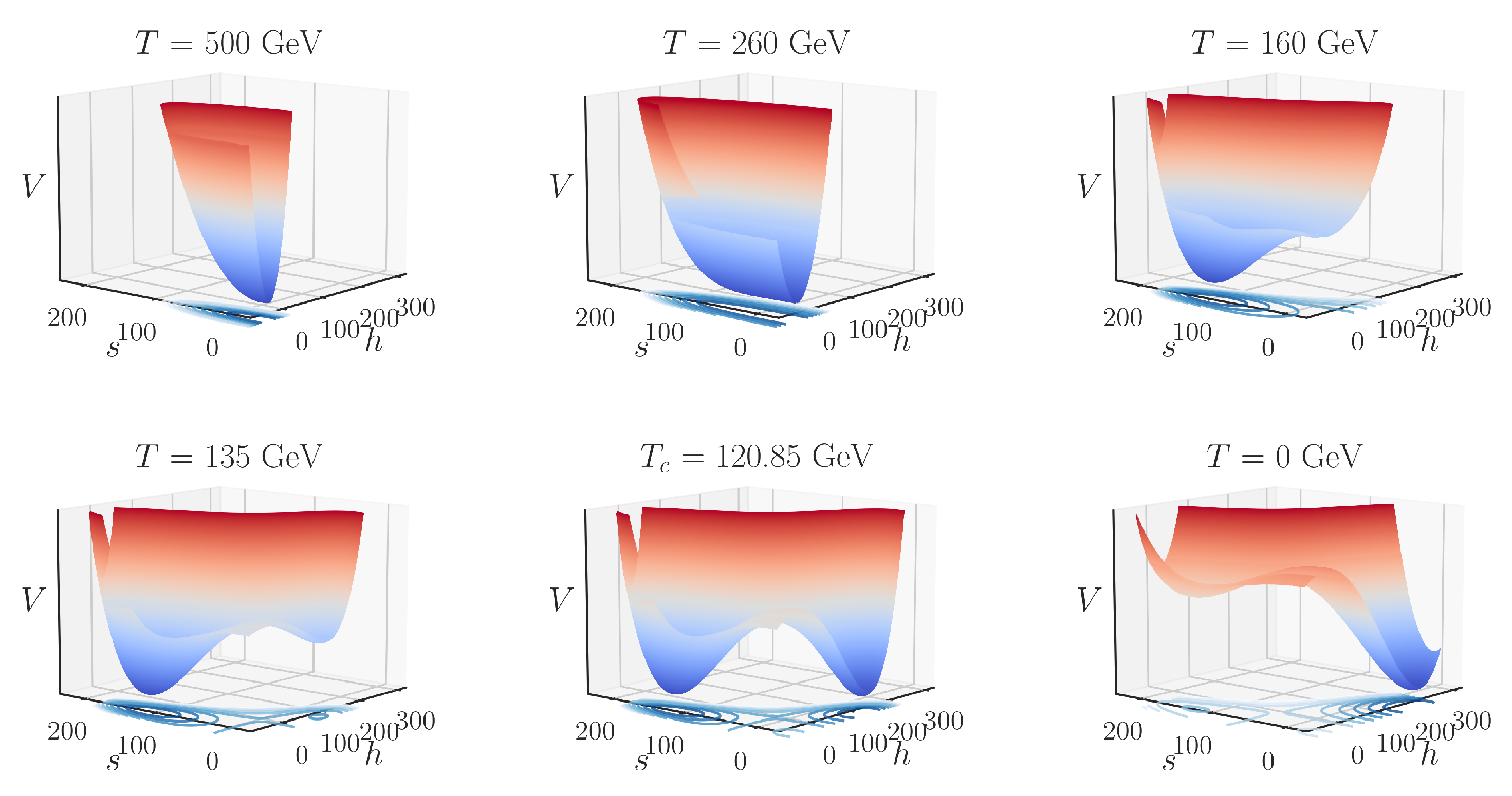 Universe 09 00178 g009