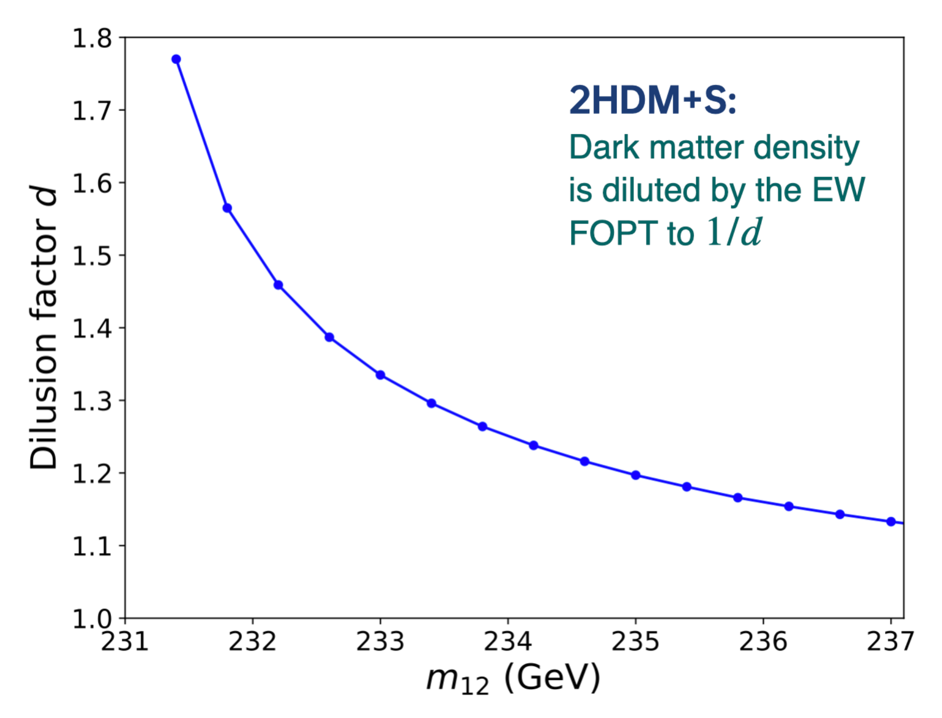 Universe 09 00178 g011