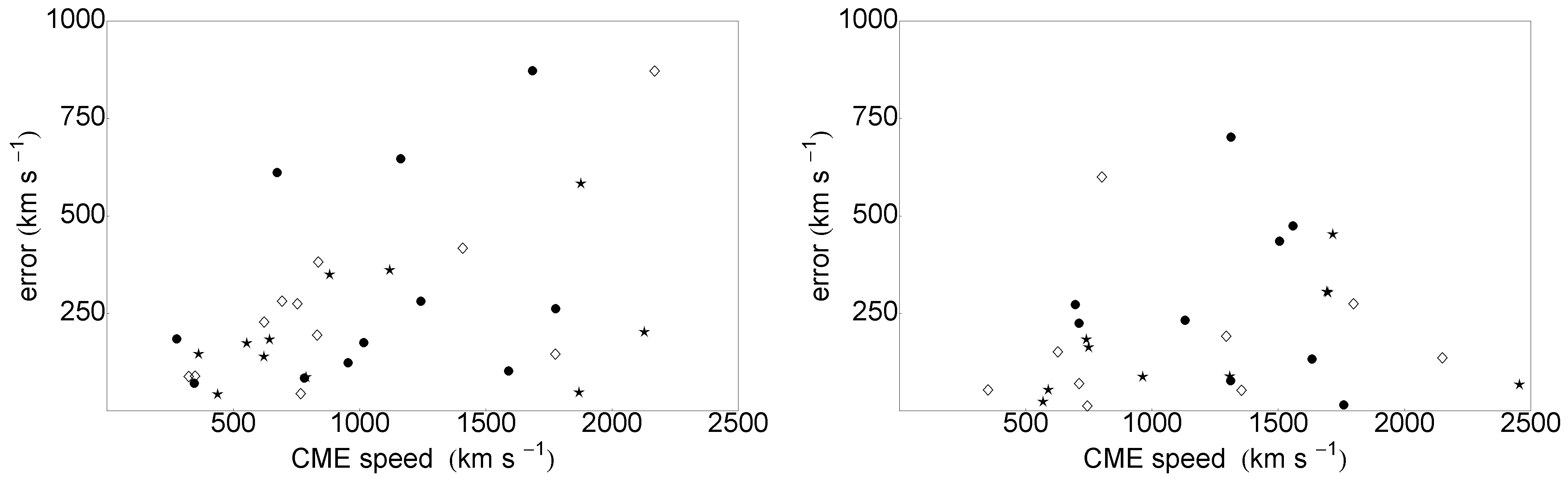 Universe 09 00179 g002