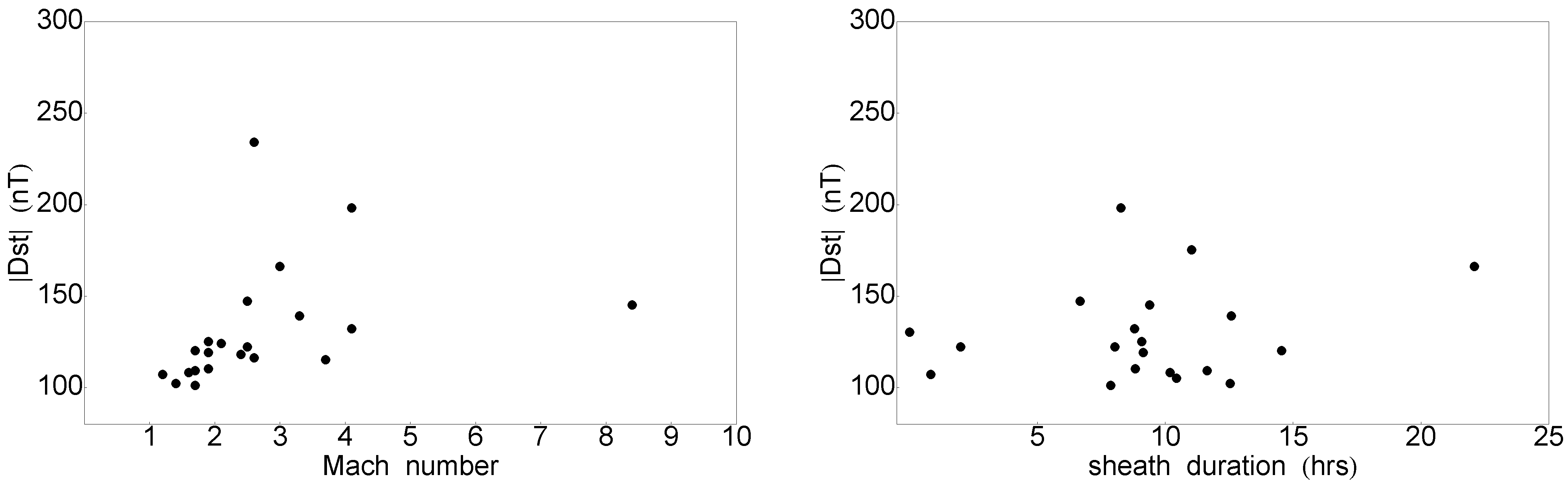 Universe 09 00179 g005