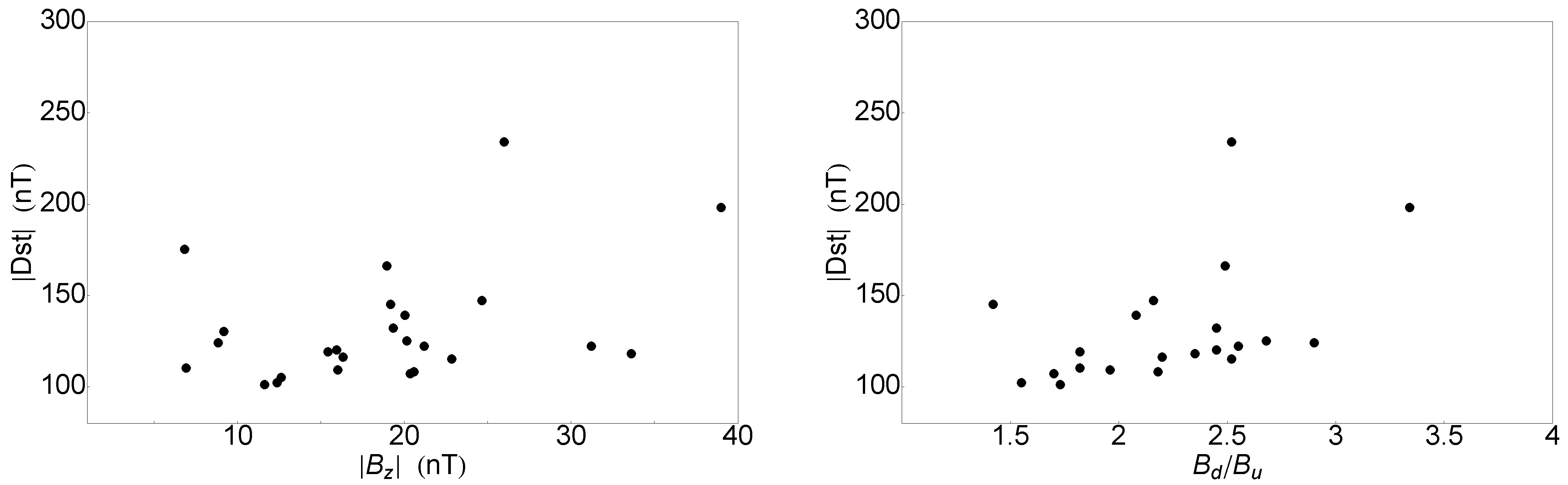 Universe 09 00179 g006