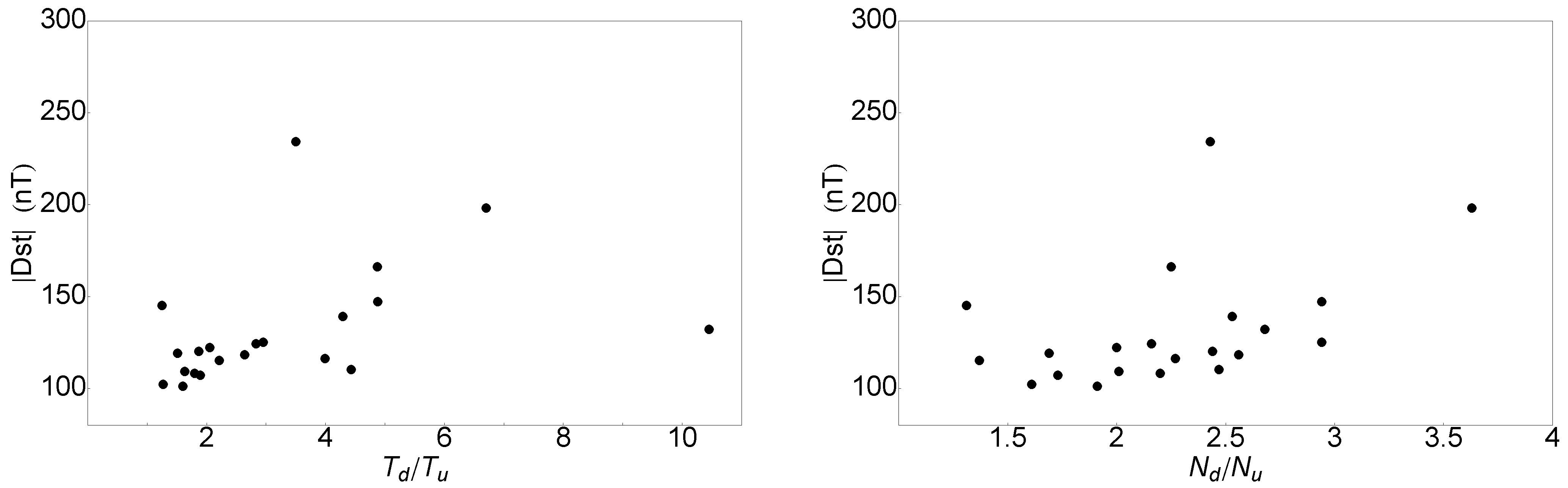 Universe 09 00179 g007