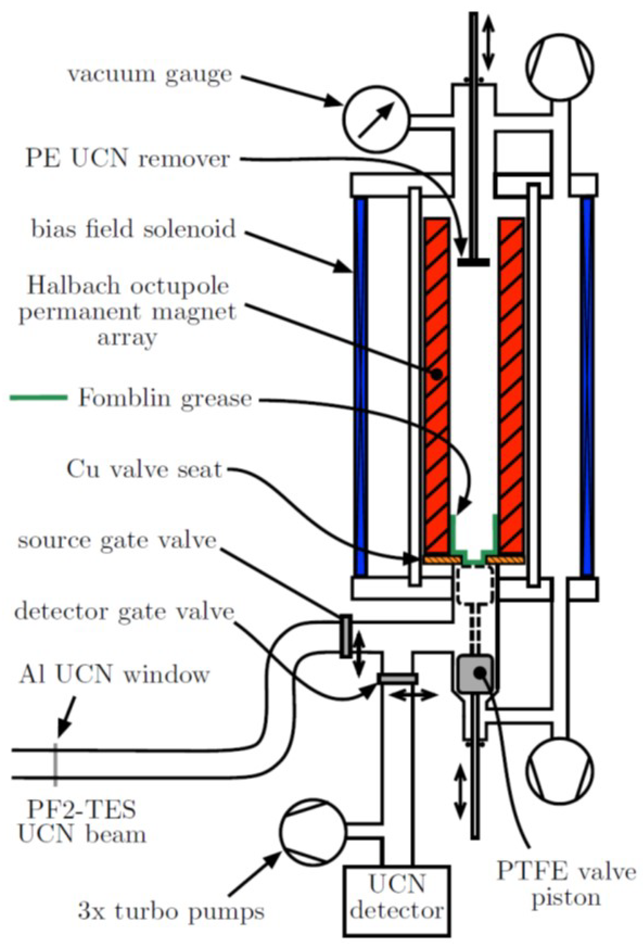 Universe 09 00180 g003
