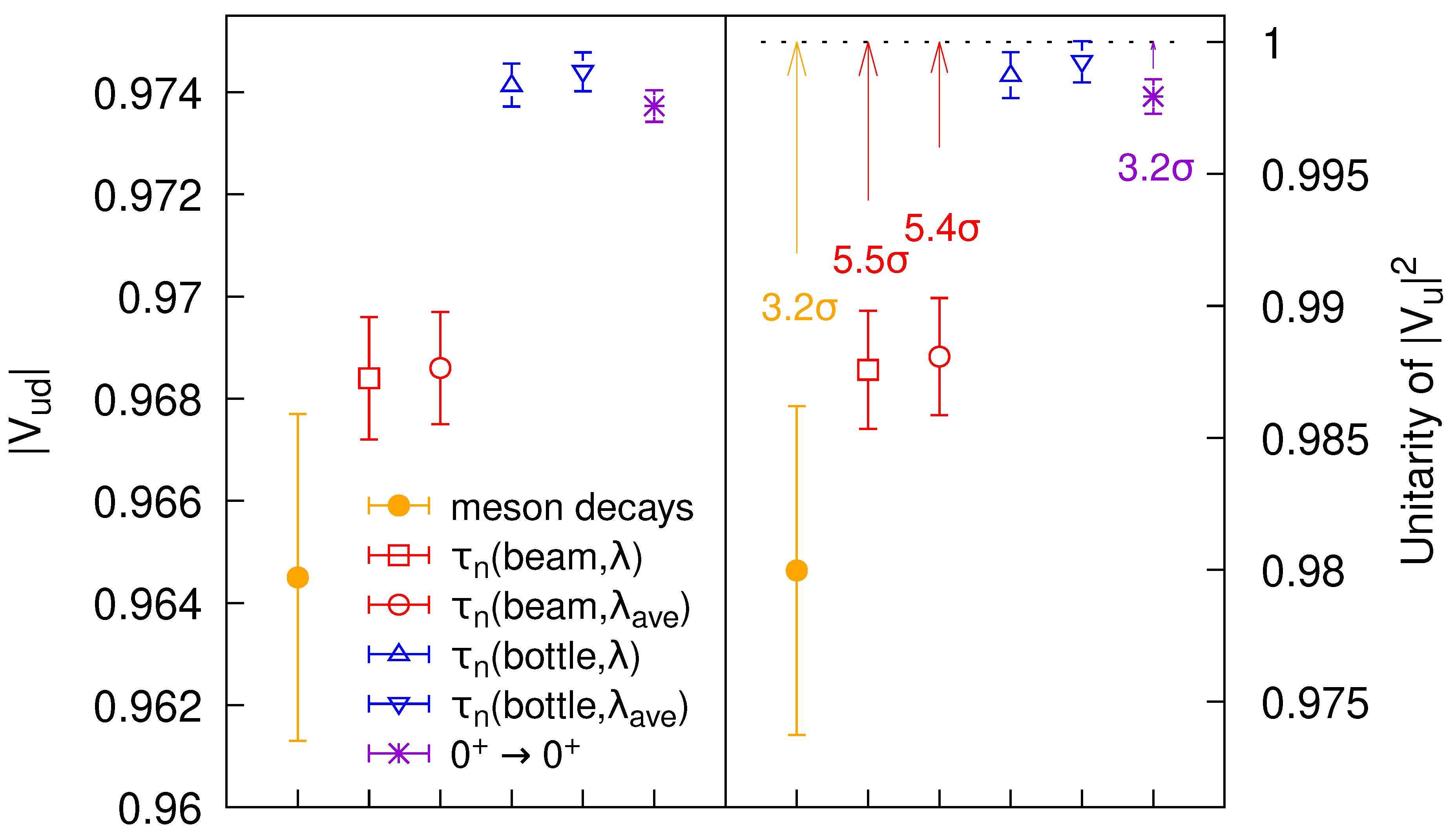 Universe 09 00180 g005