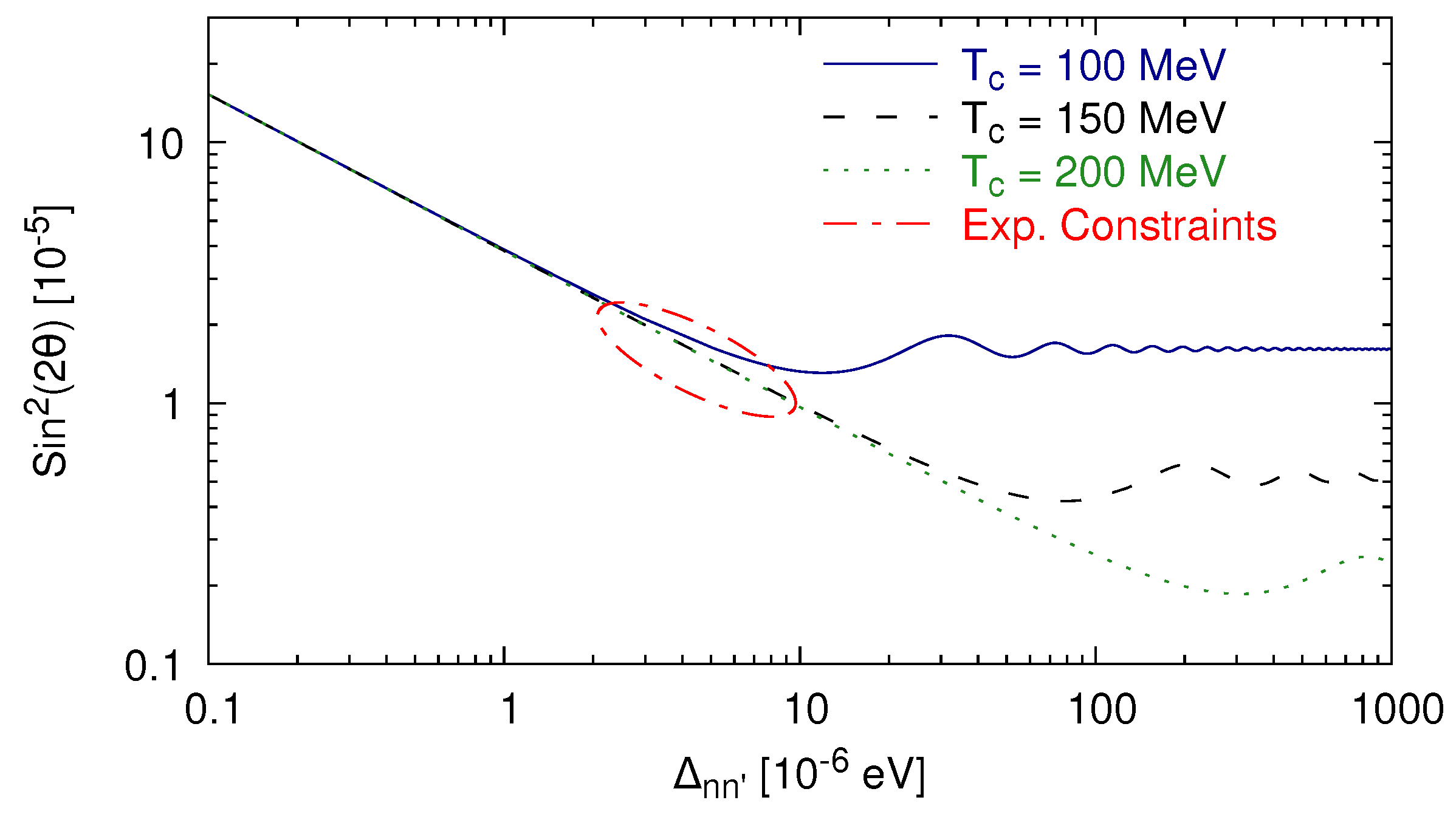 Universe 09 00180 g006