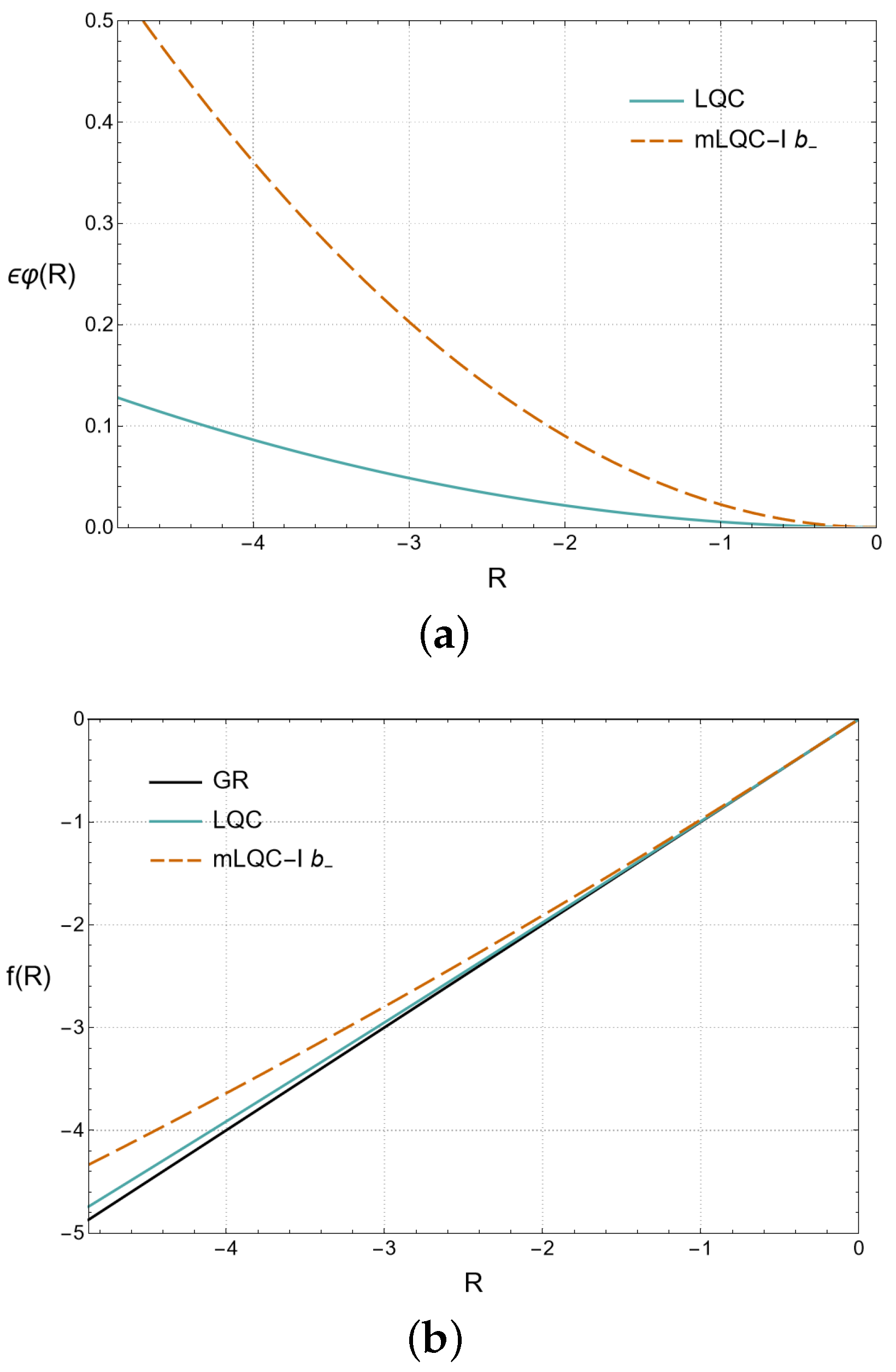 Universe 09 00181 g001