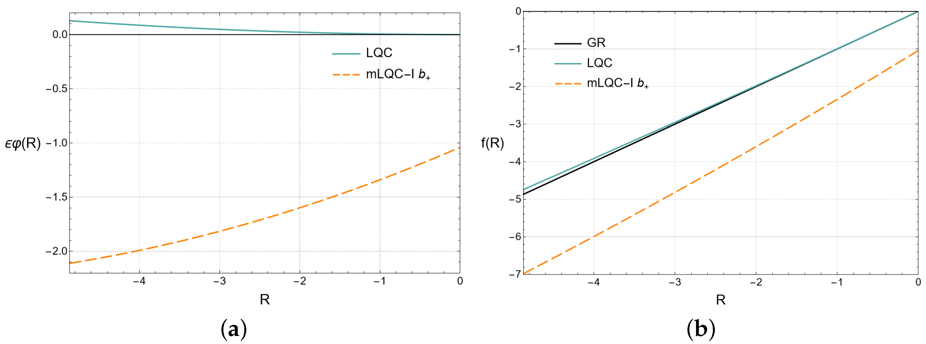 Universe 09 00181 g002