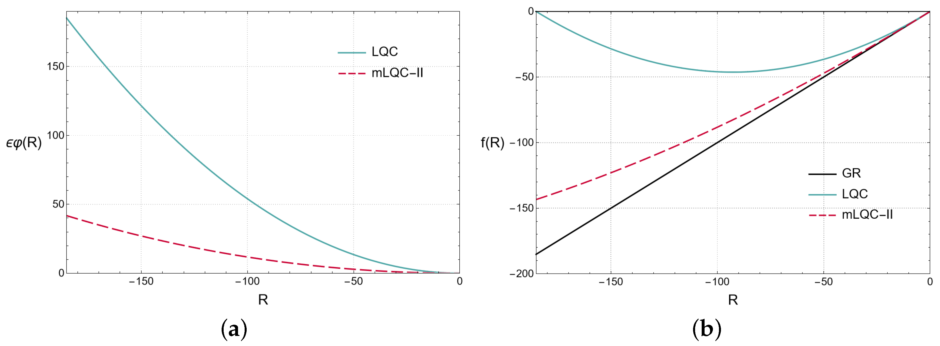 Universe 09 00181 g003