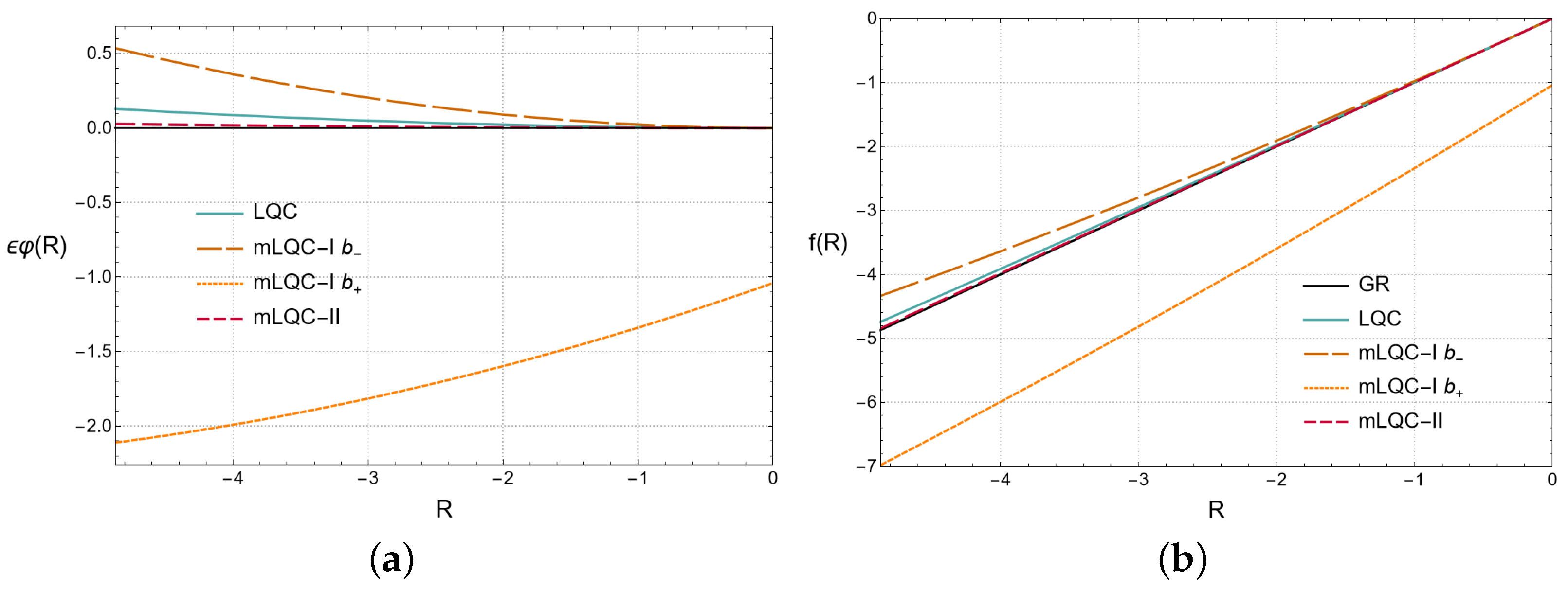 Universe 09 00181 g004