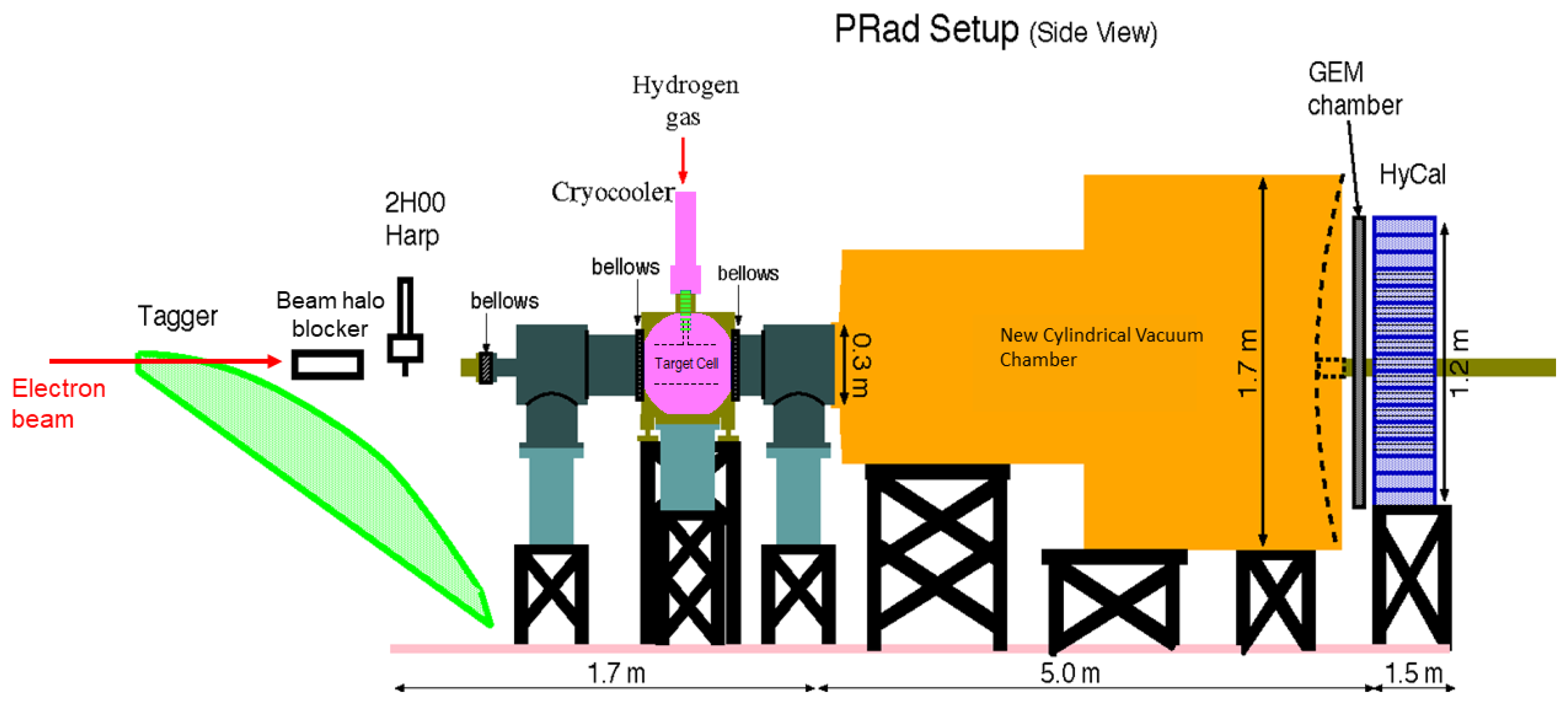 Universe 09 00182 g003