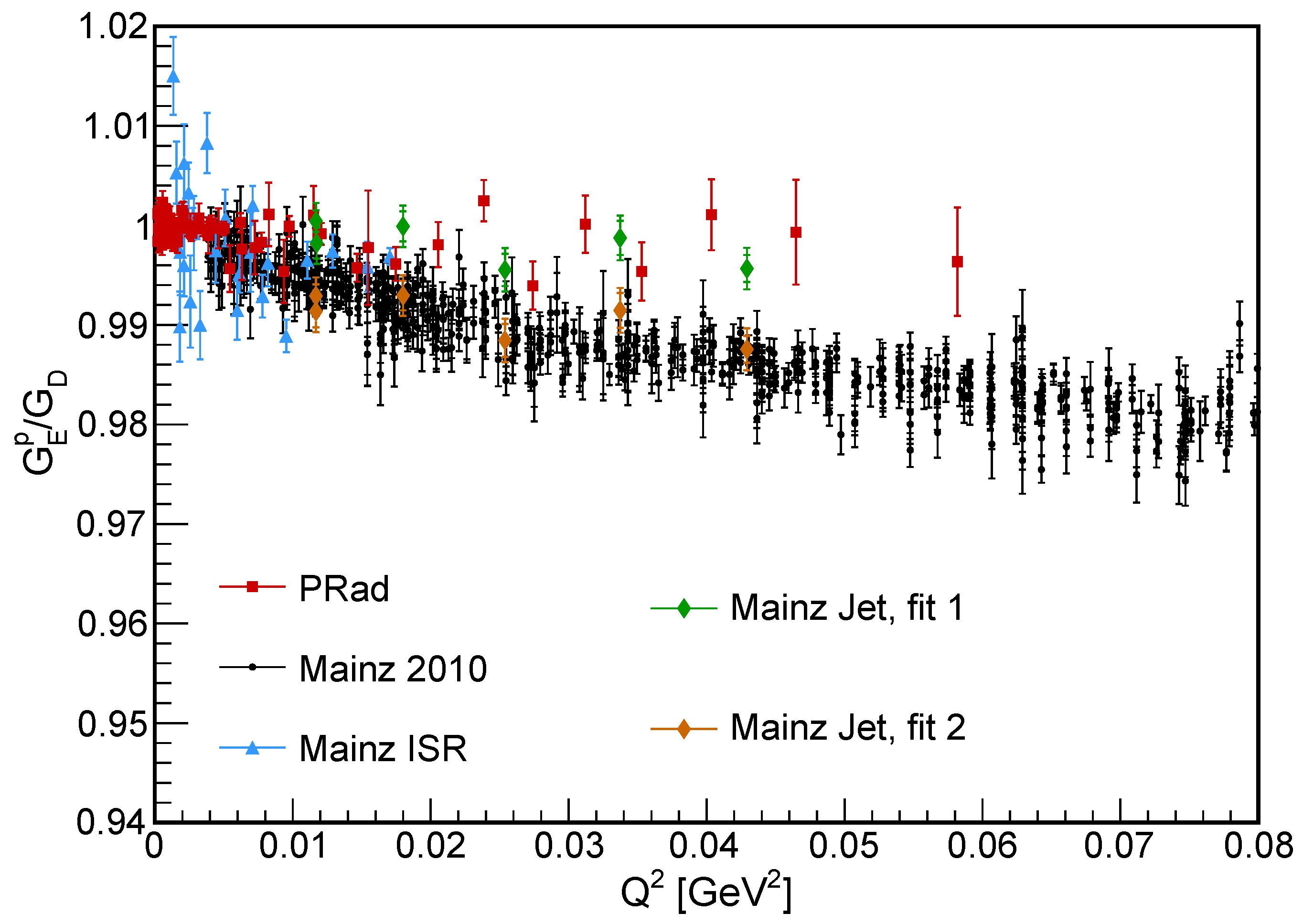 Universe 09 00182 g004