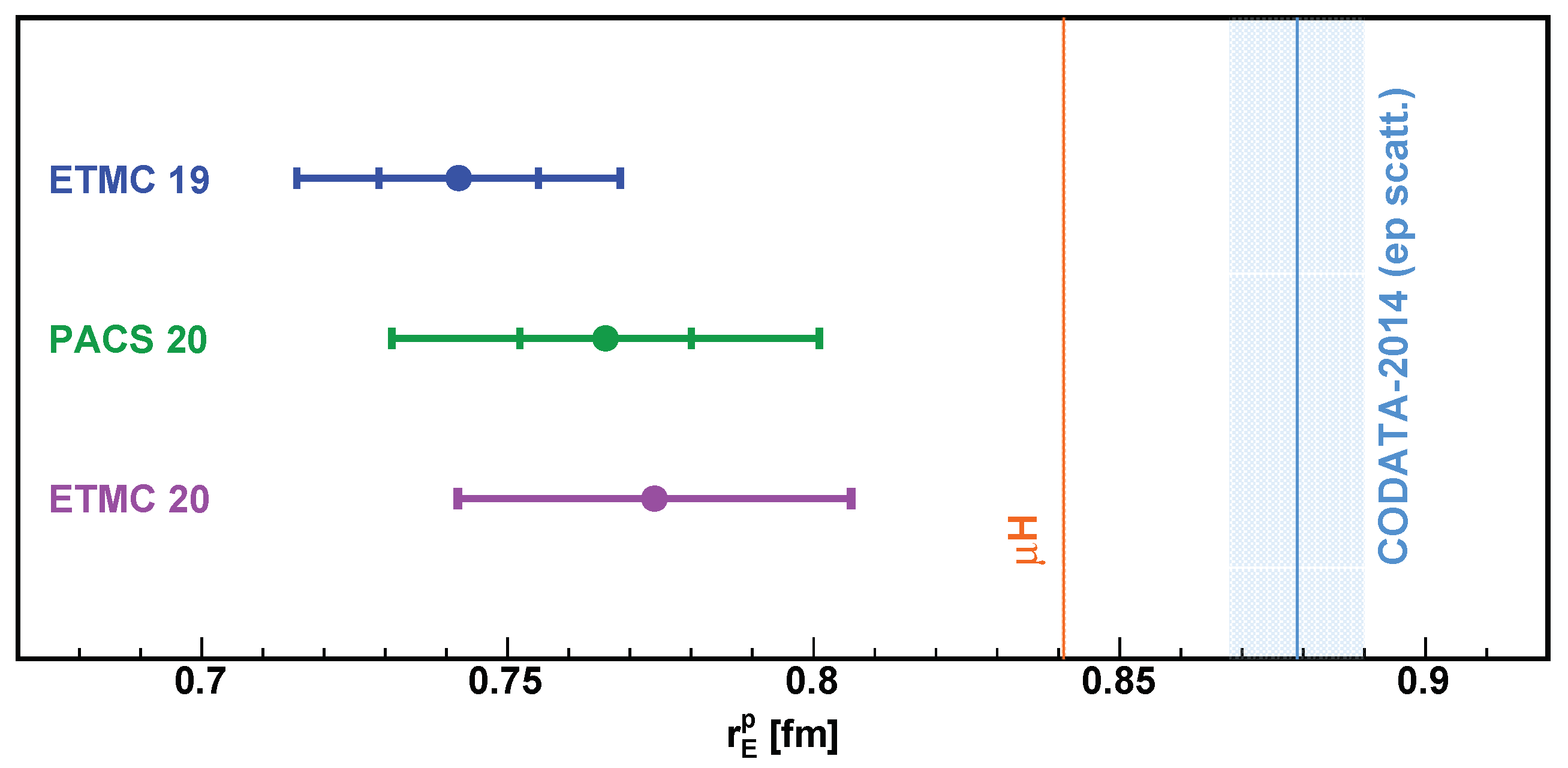 Universe 09 00182 g007
