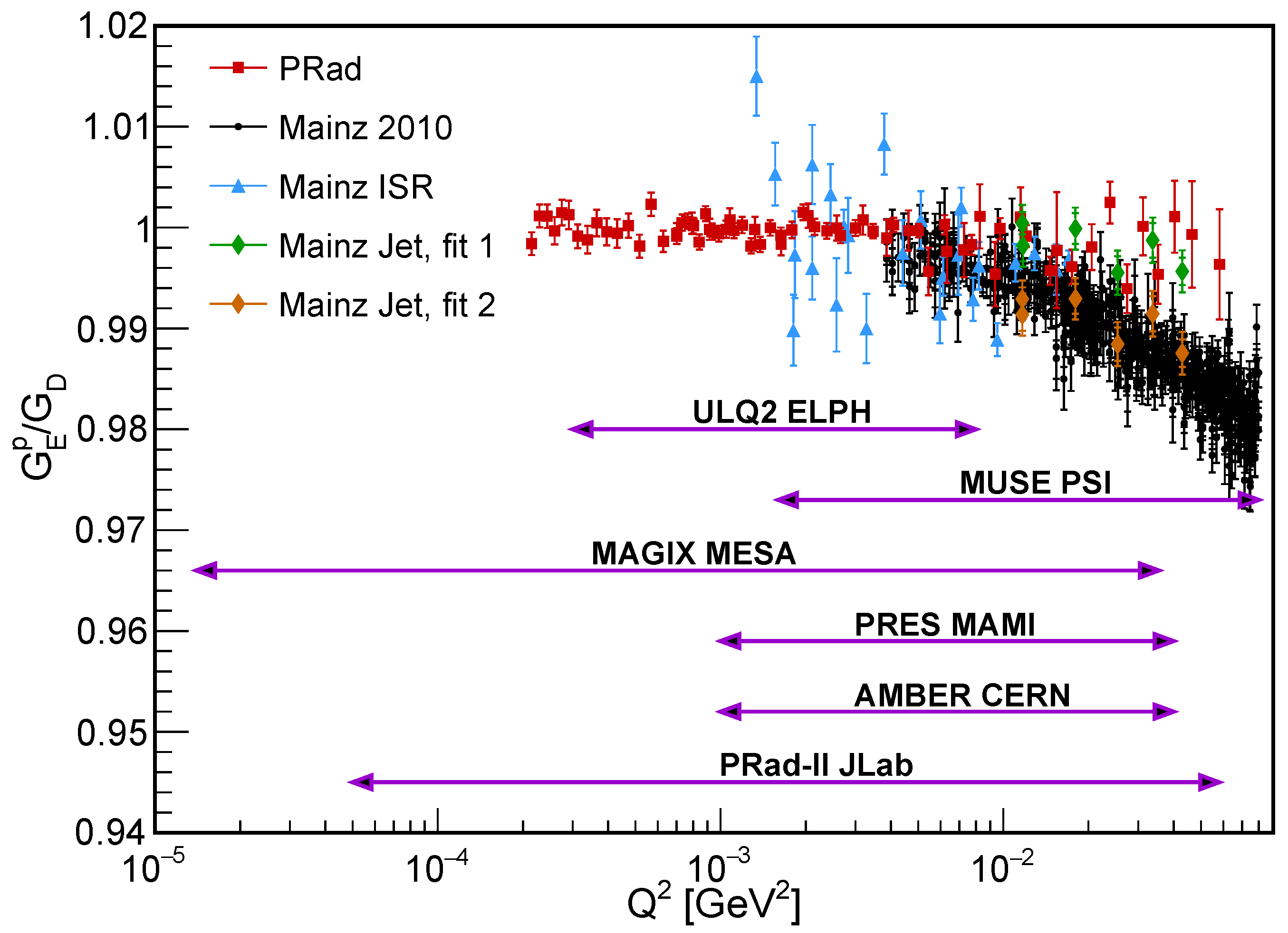 Universe 09 00182 g008