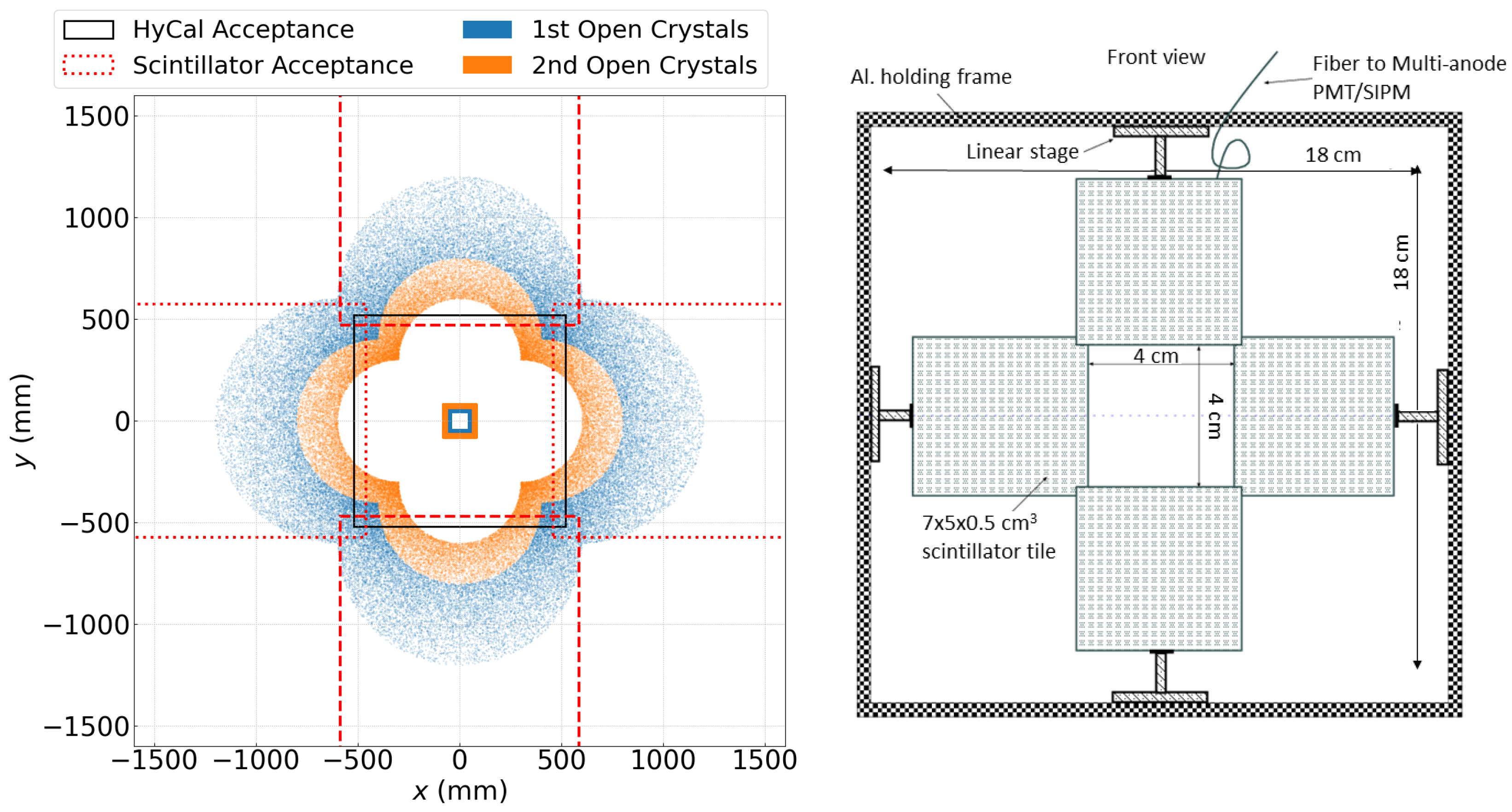 Universe 09 00182 g011