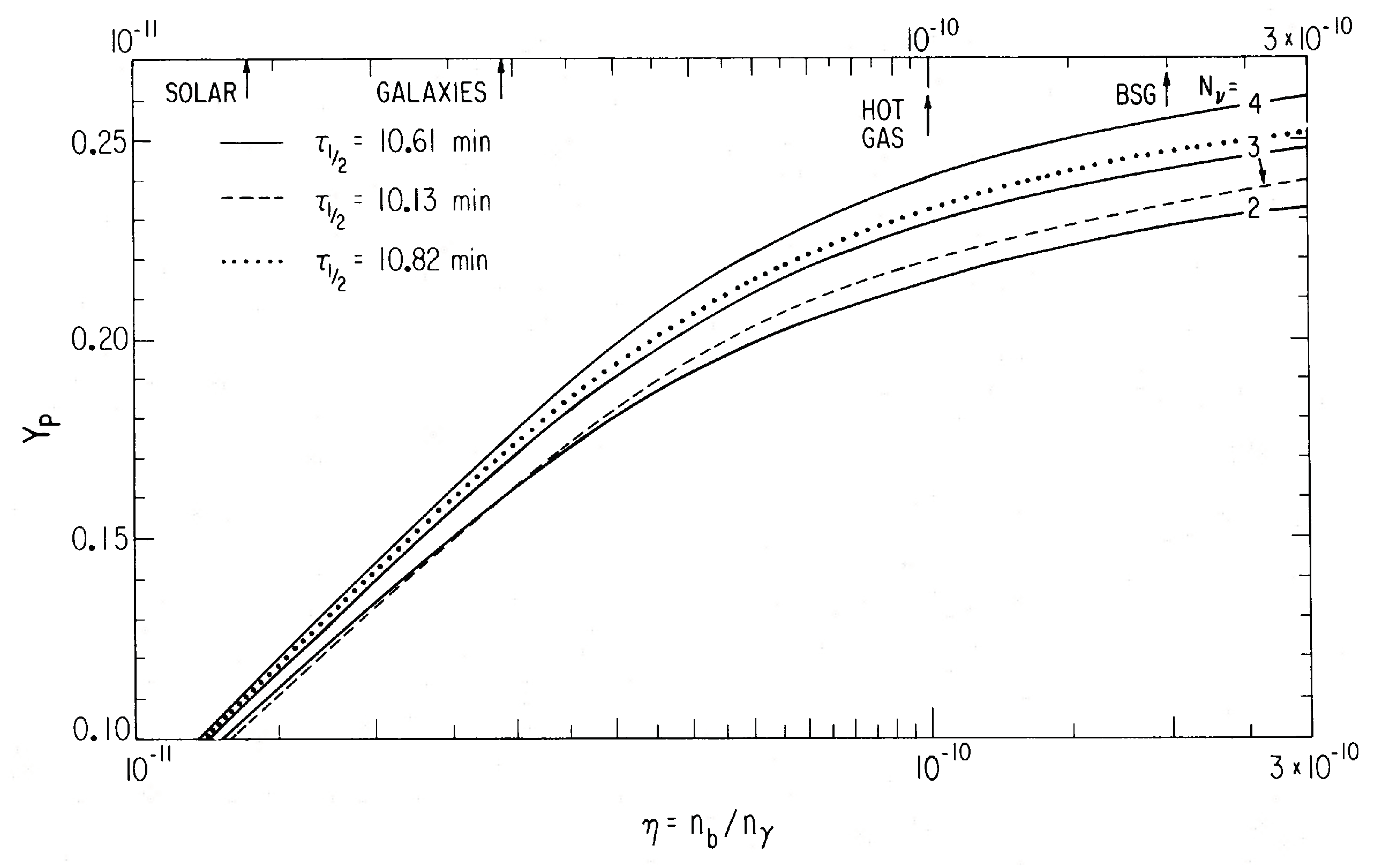 Universe 09 00183 g001