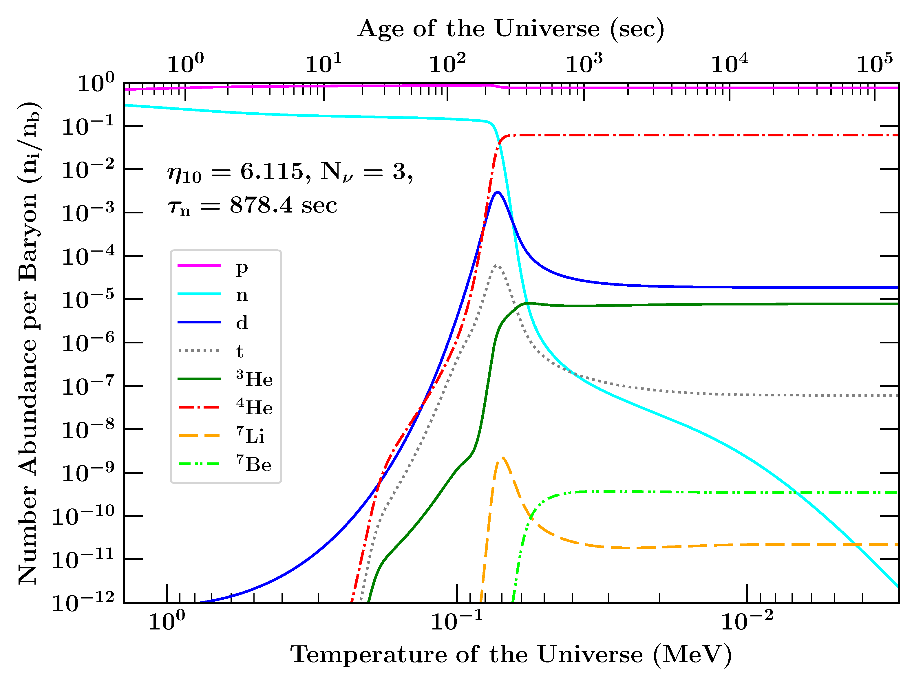Universe 09 00183 g004