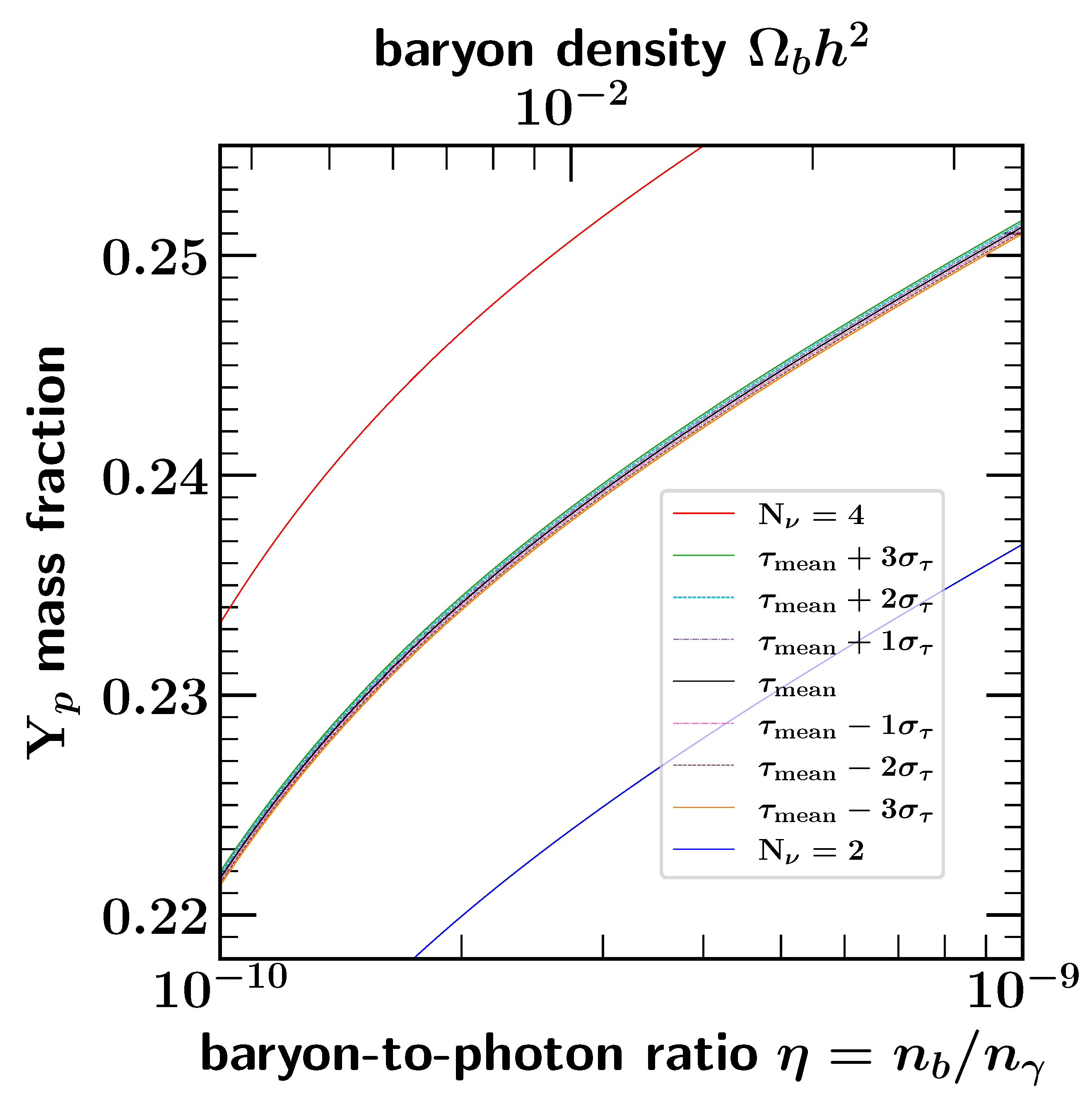Universe 09 00183 g005
