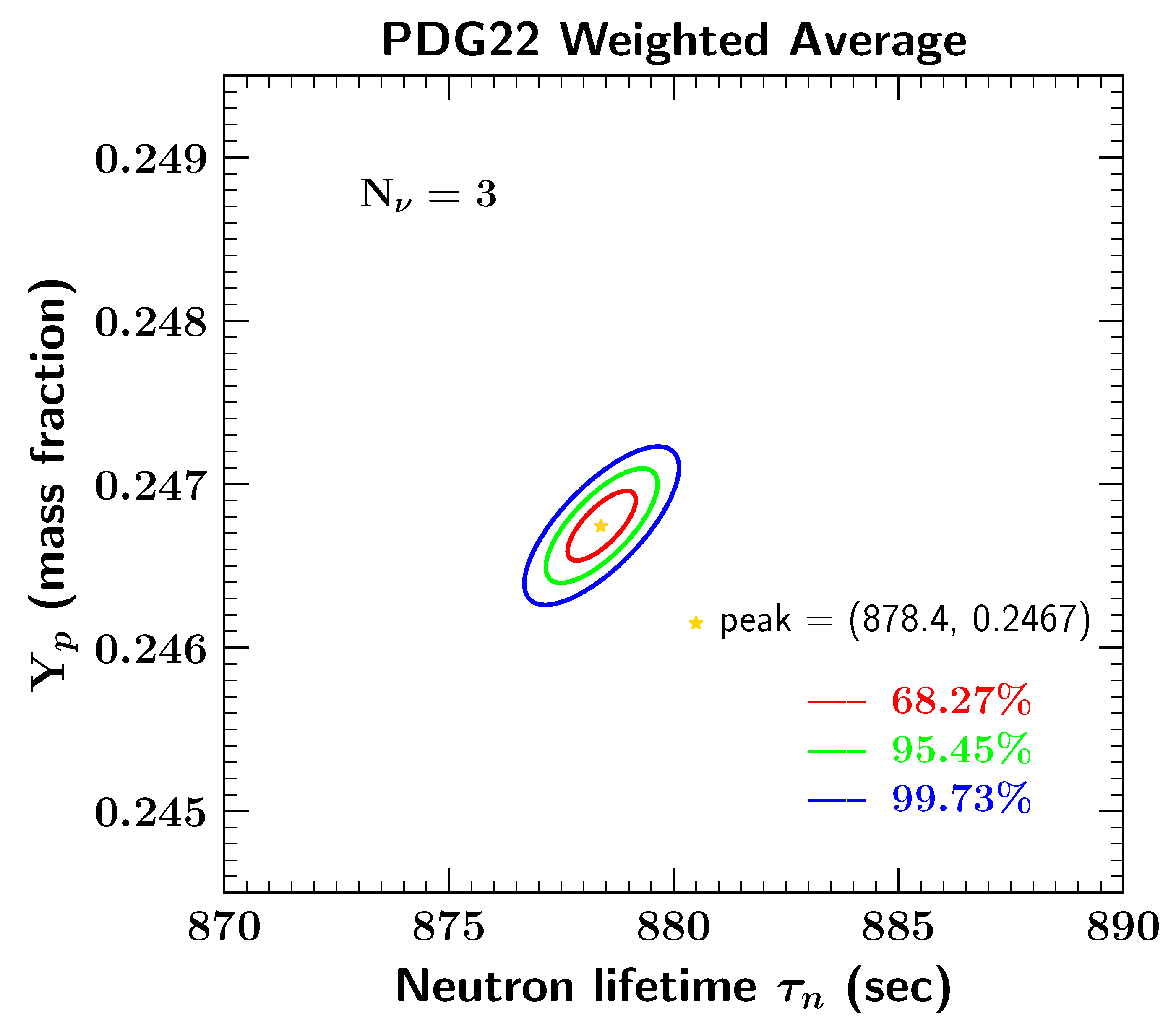 Universe 09 00183 g006