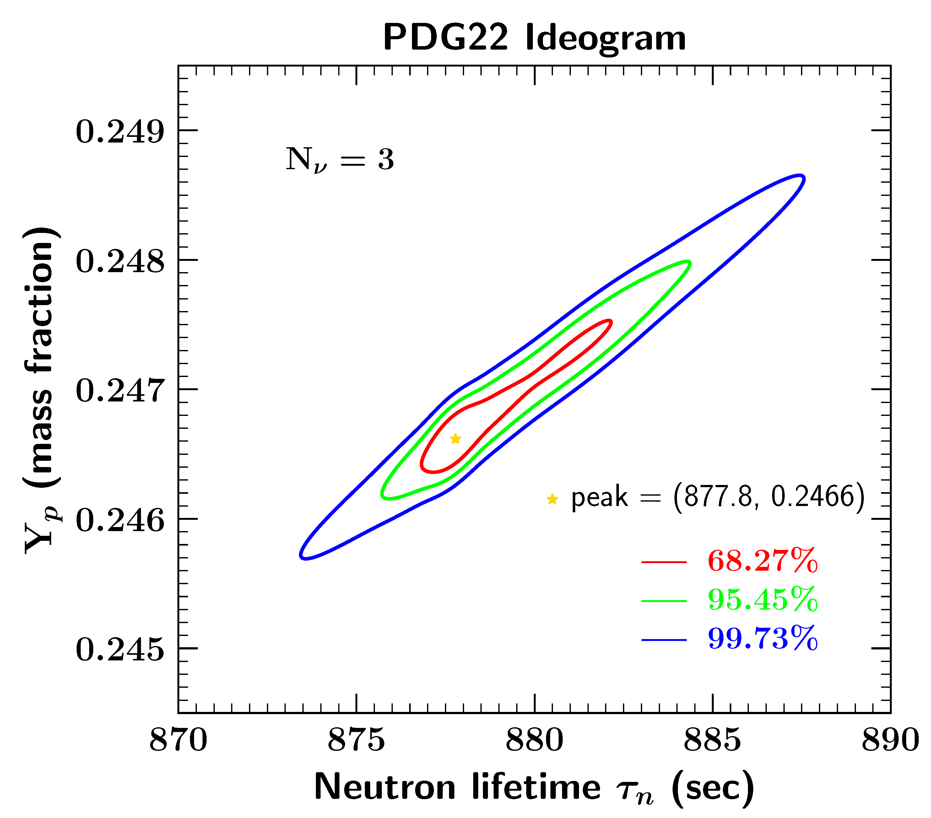 Universe 09 00183 g007