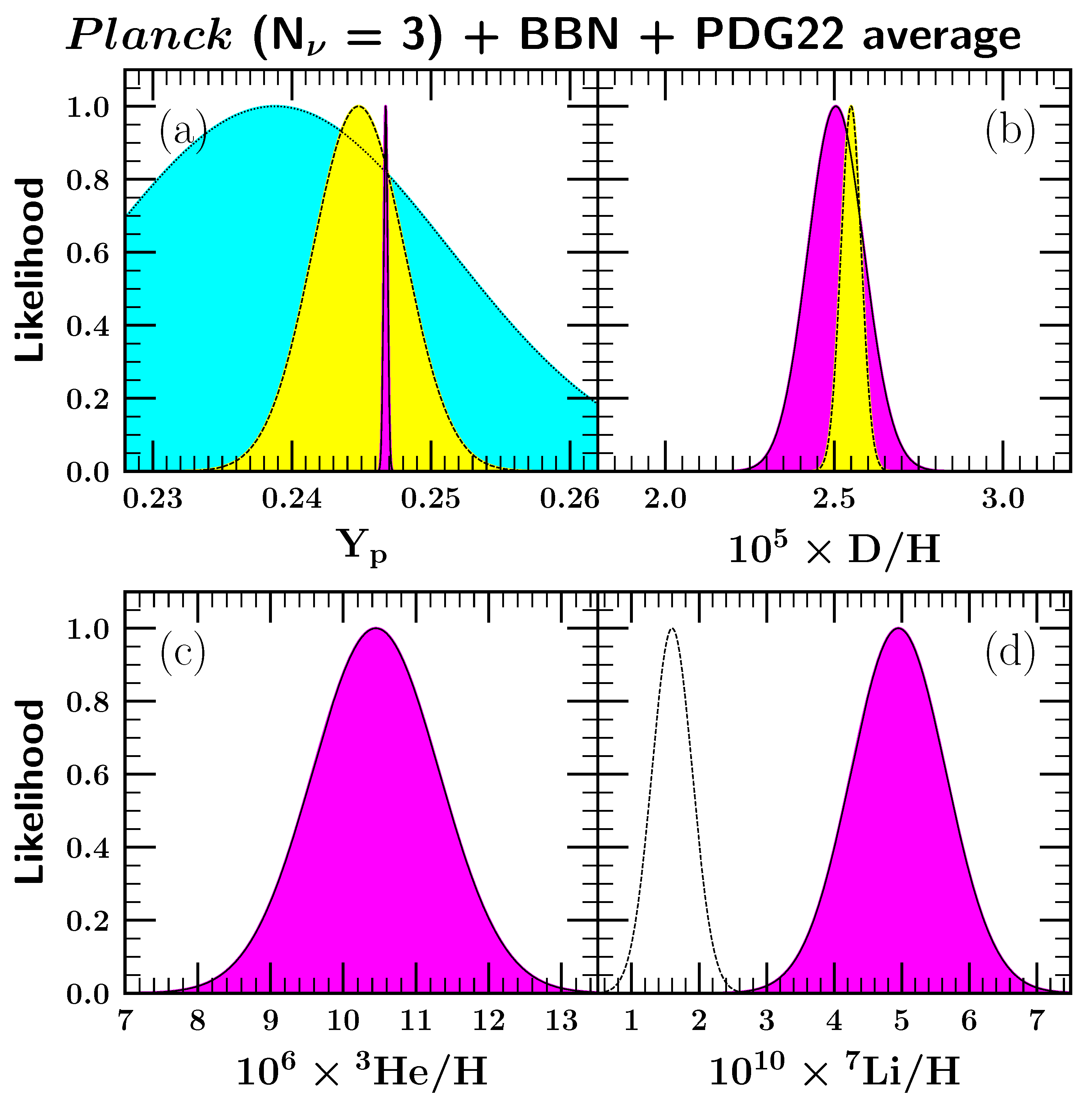 Universe 09 00183 g008