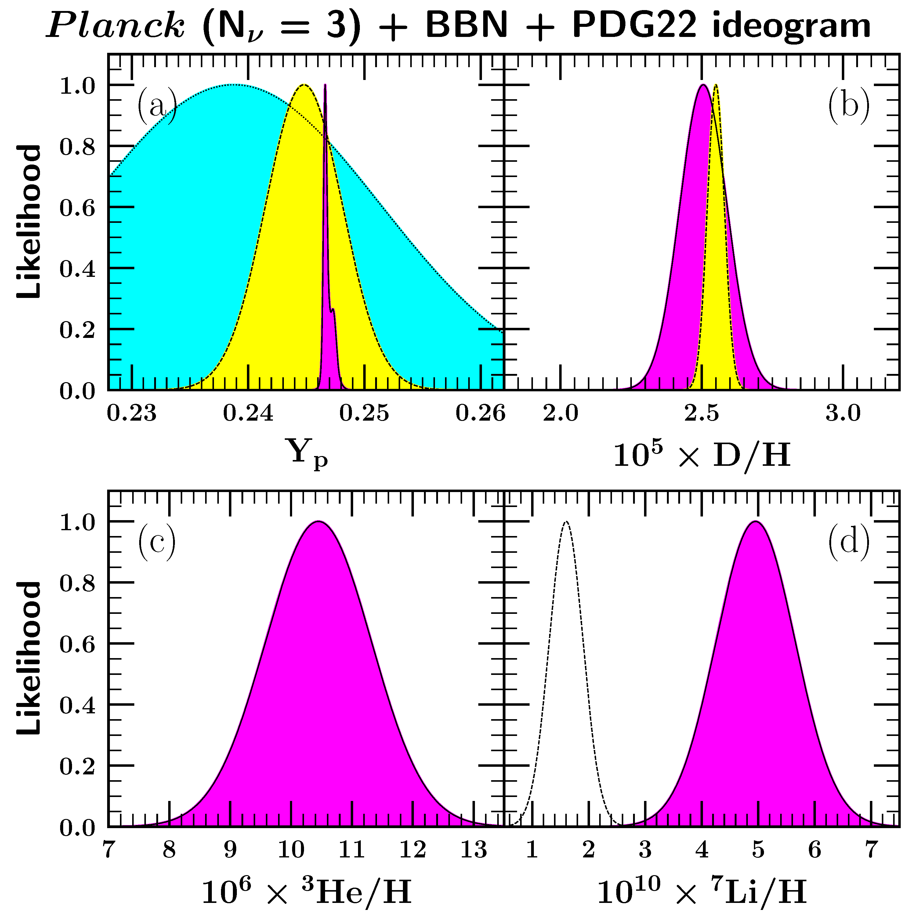 Universe 09 00183 g009