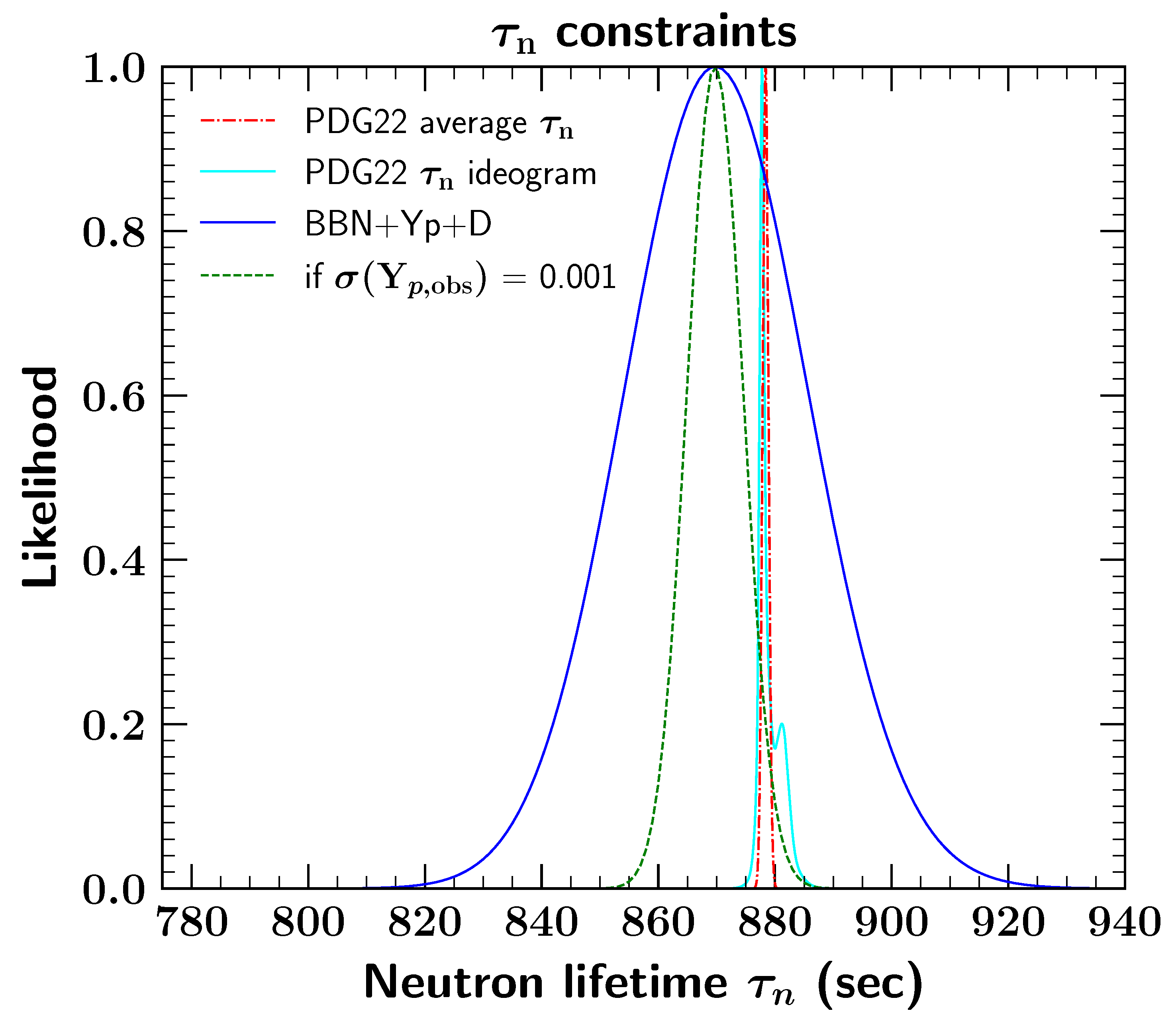 Universe 09 00183 g010