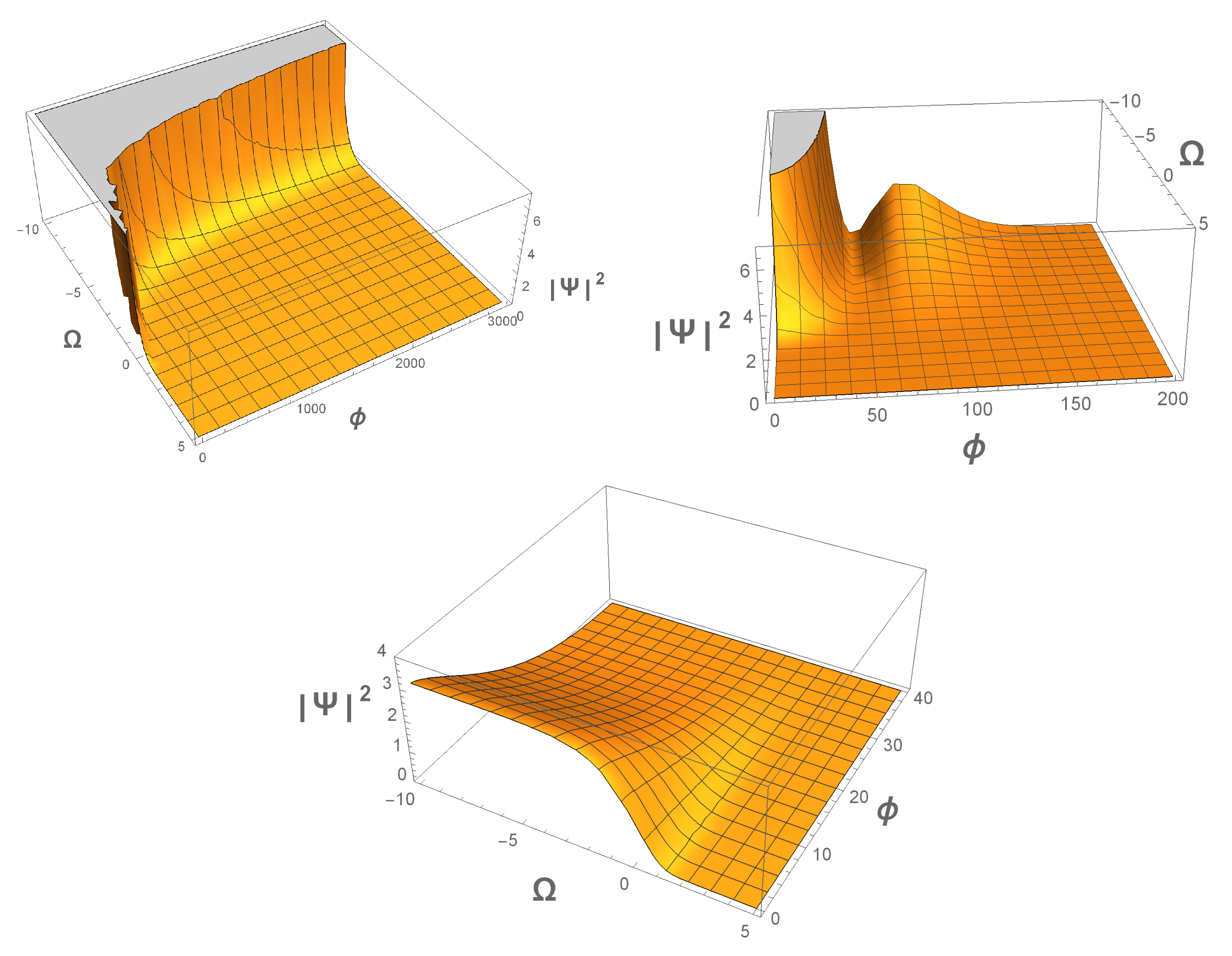 Universe 09 00185 g001