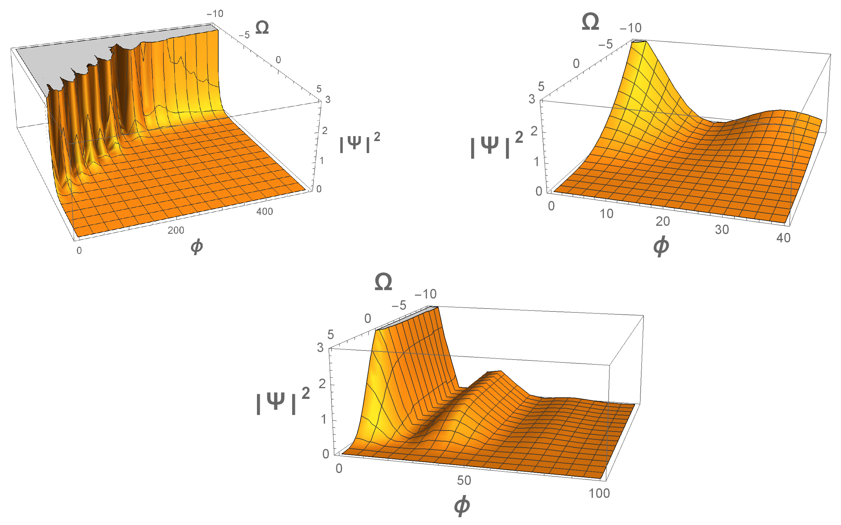 Universe 09 00185 g002